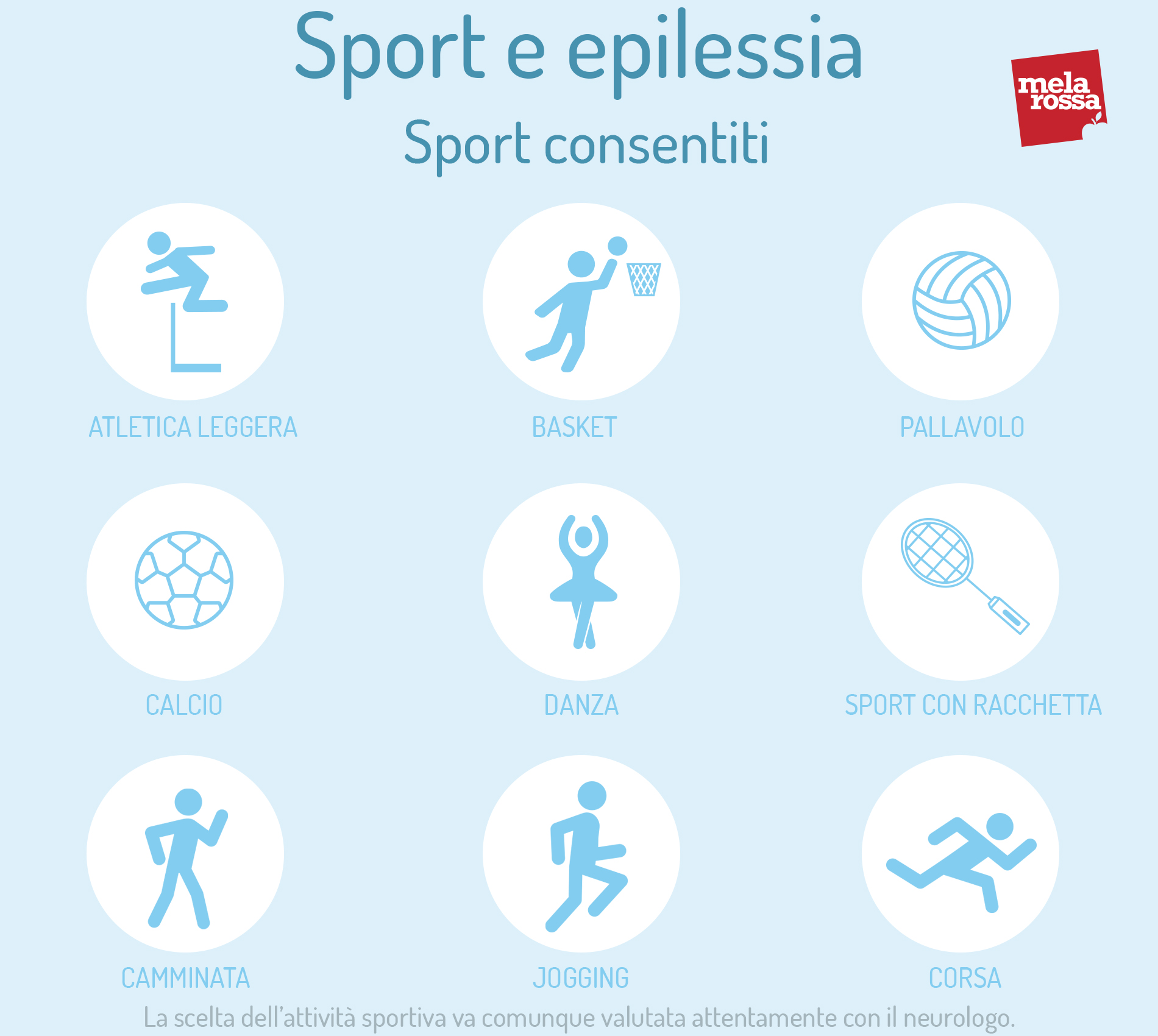 sport e attacchi epilettiche: che sport fare 