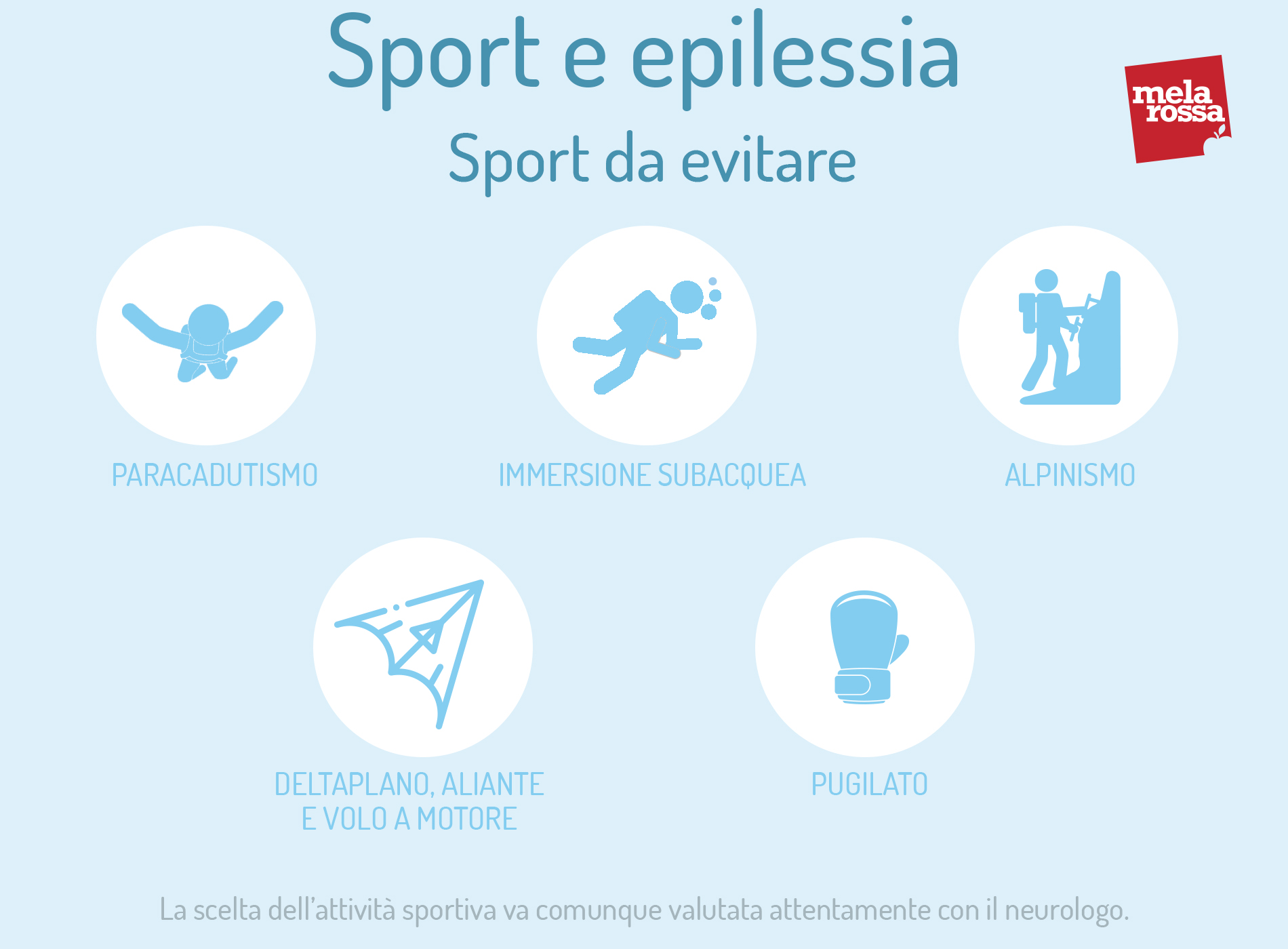 sport e epilessia: sport da evitare