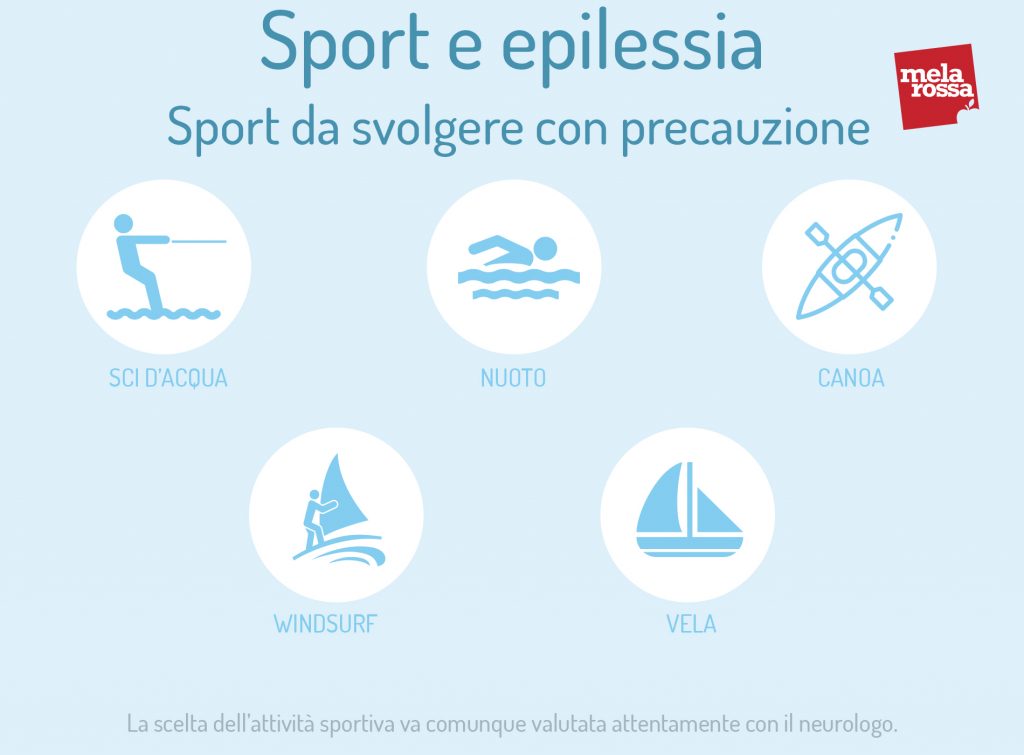 sport precauzioni epilessia