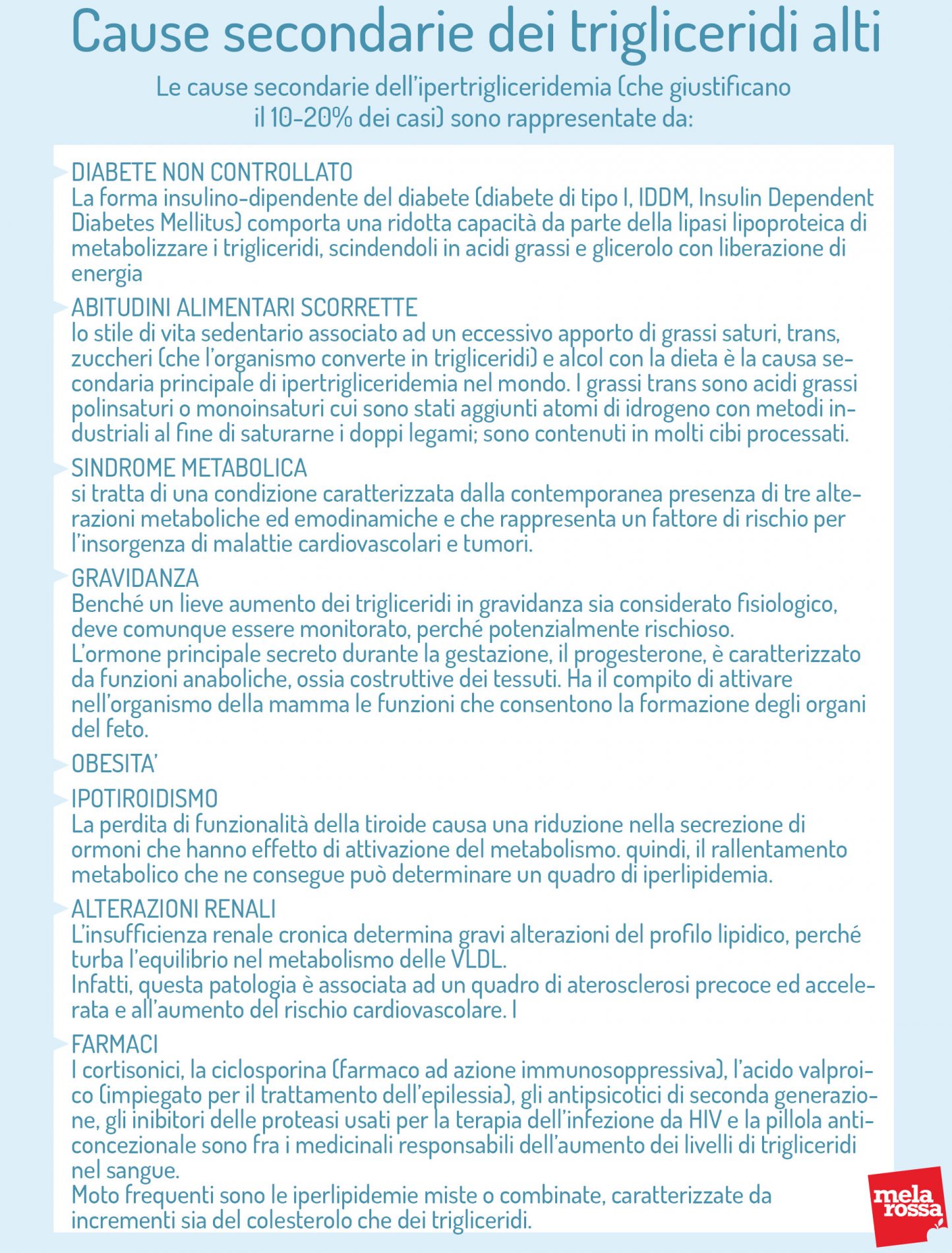 Trigliceridi alti: cause secondarie 