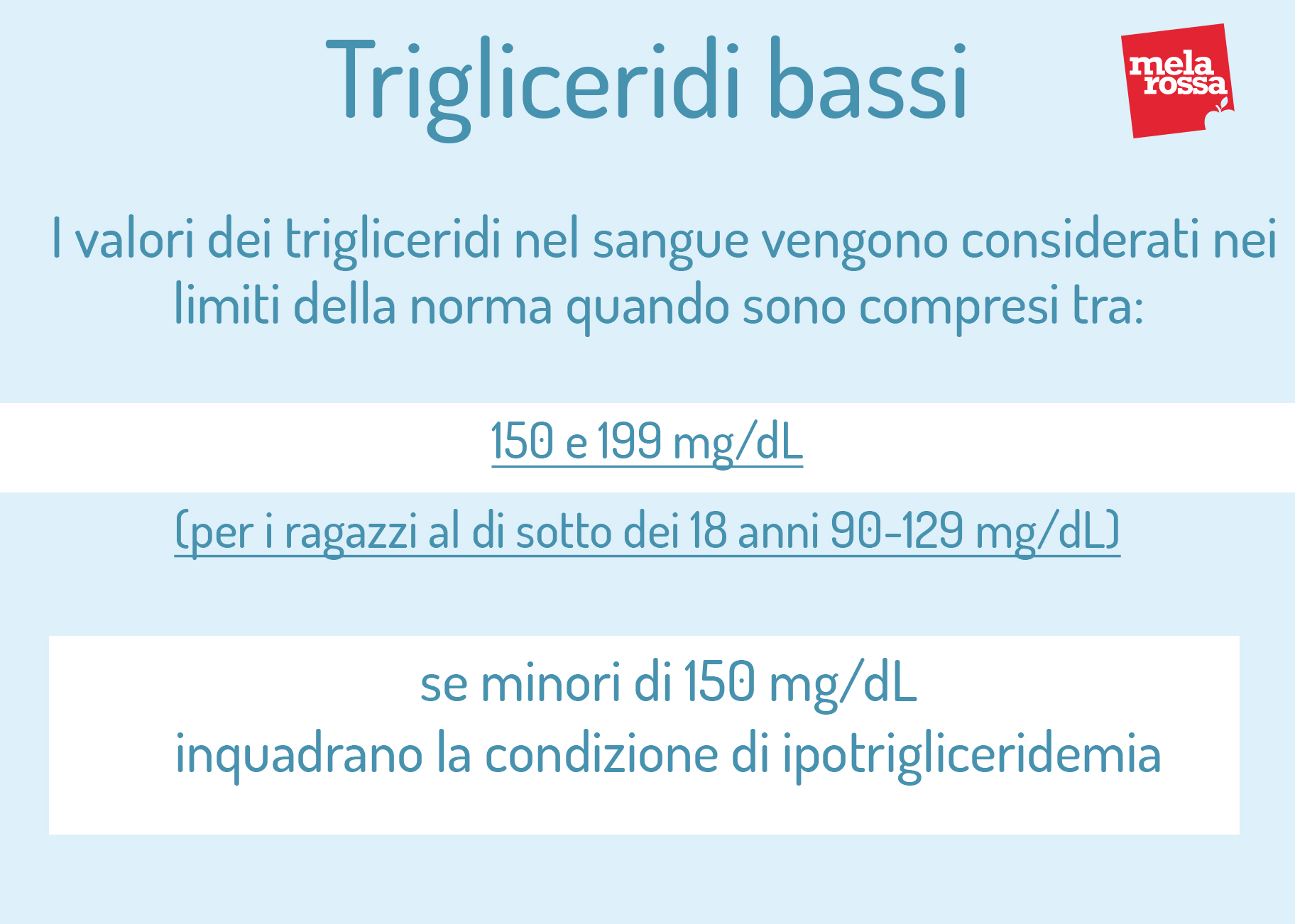 trigliceridi bassi: valori