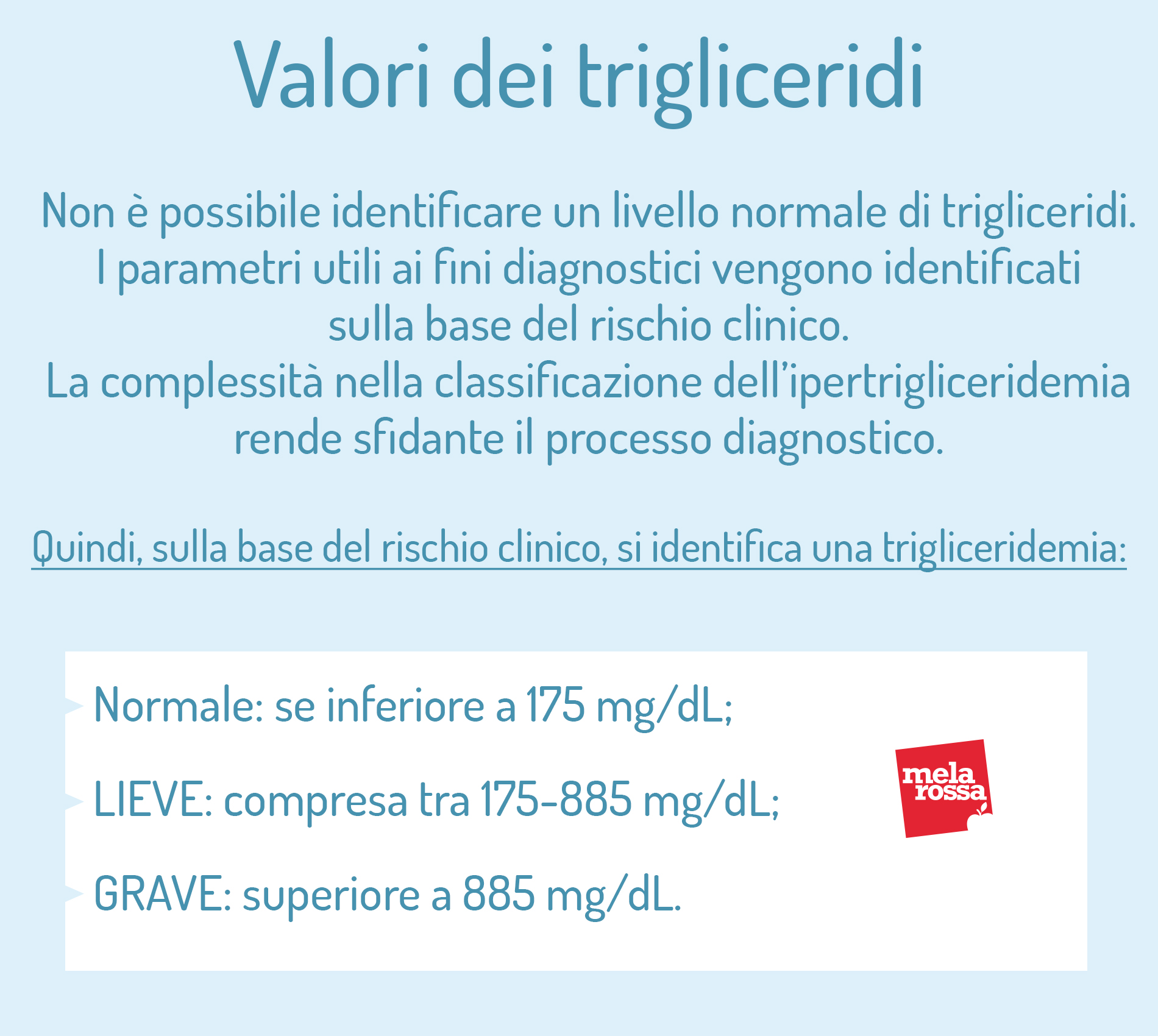 valori dei trigliceridi
