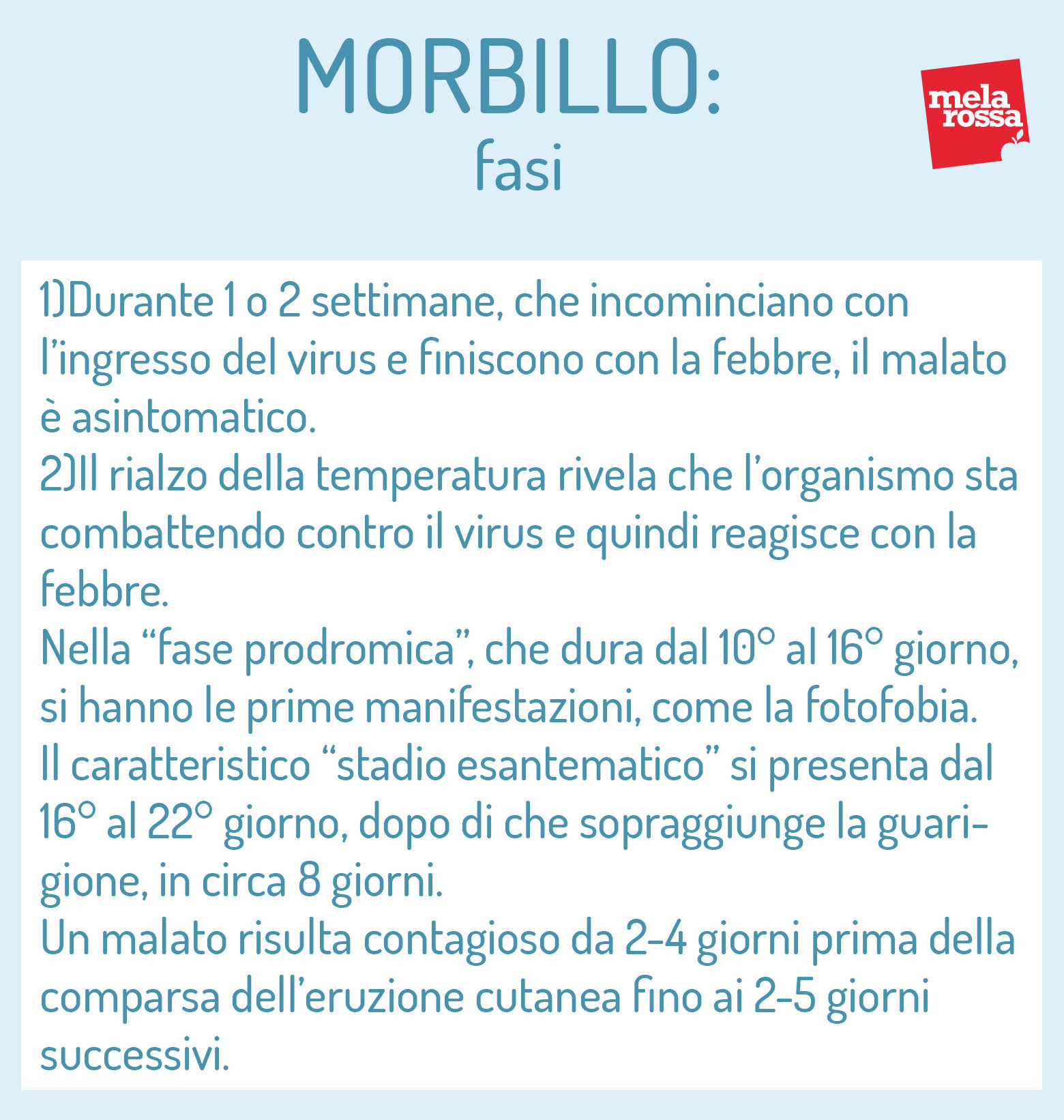 morbillo: fasi della malattia 