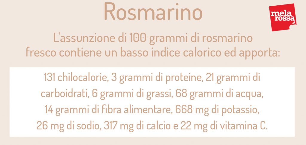 rosmarino: valori nutrizionali