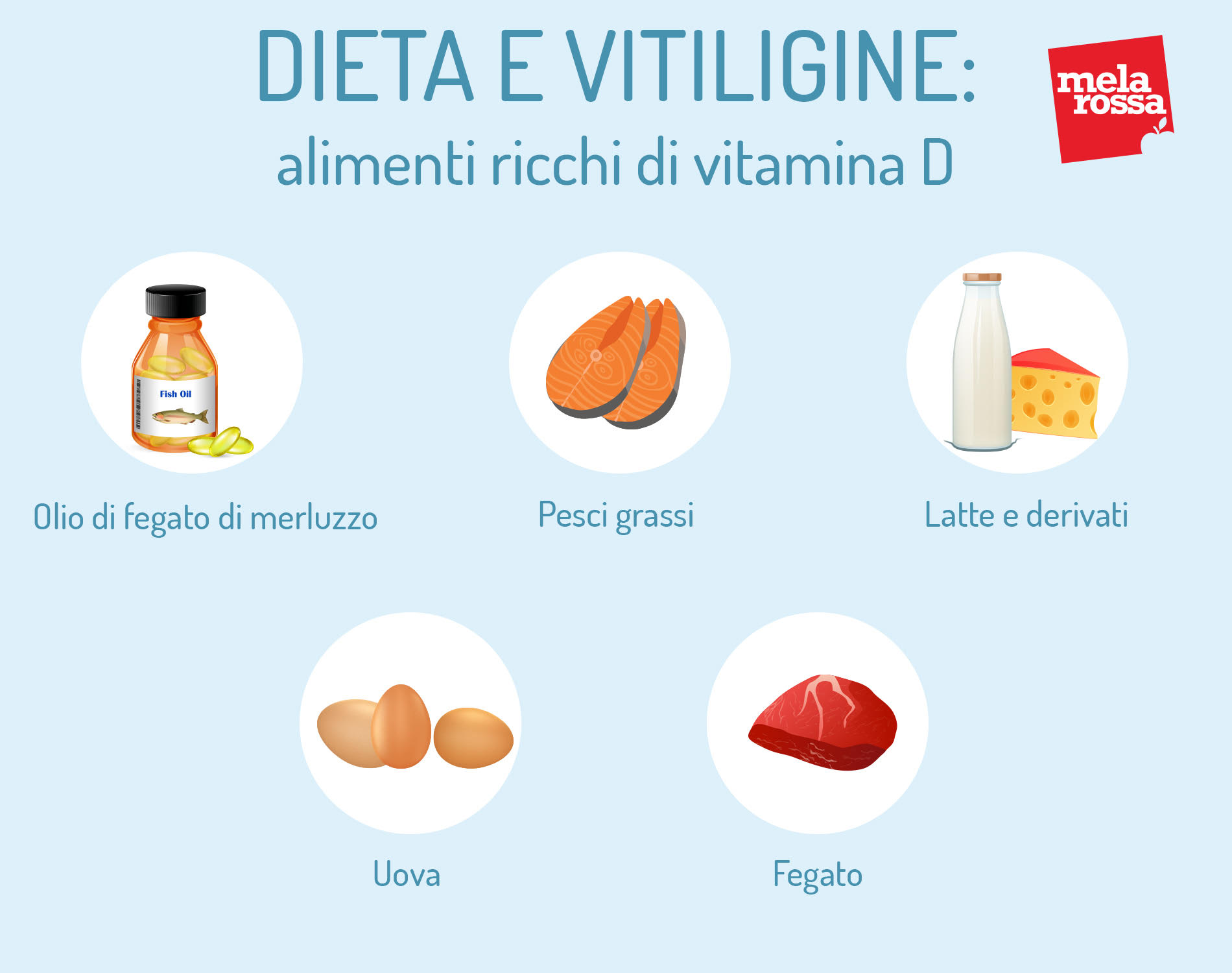 dieta e vitiligine: alimenti ricchi di vitamina D 