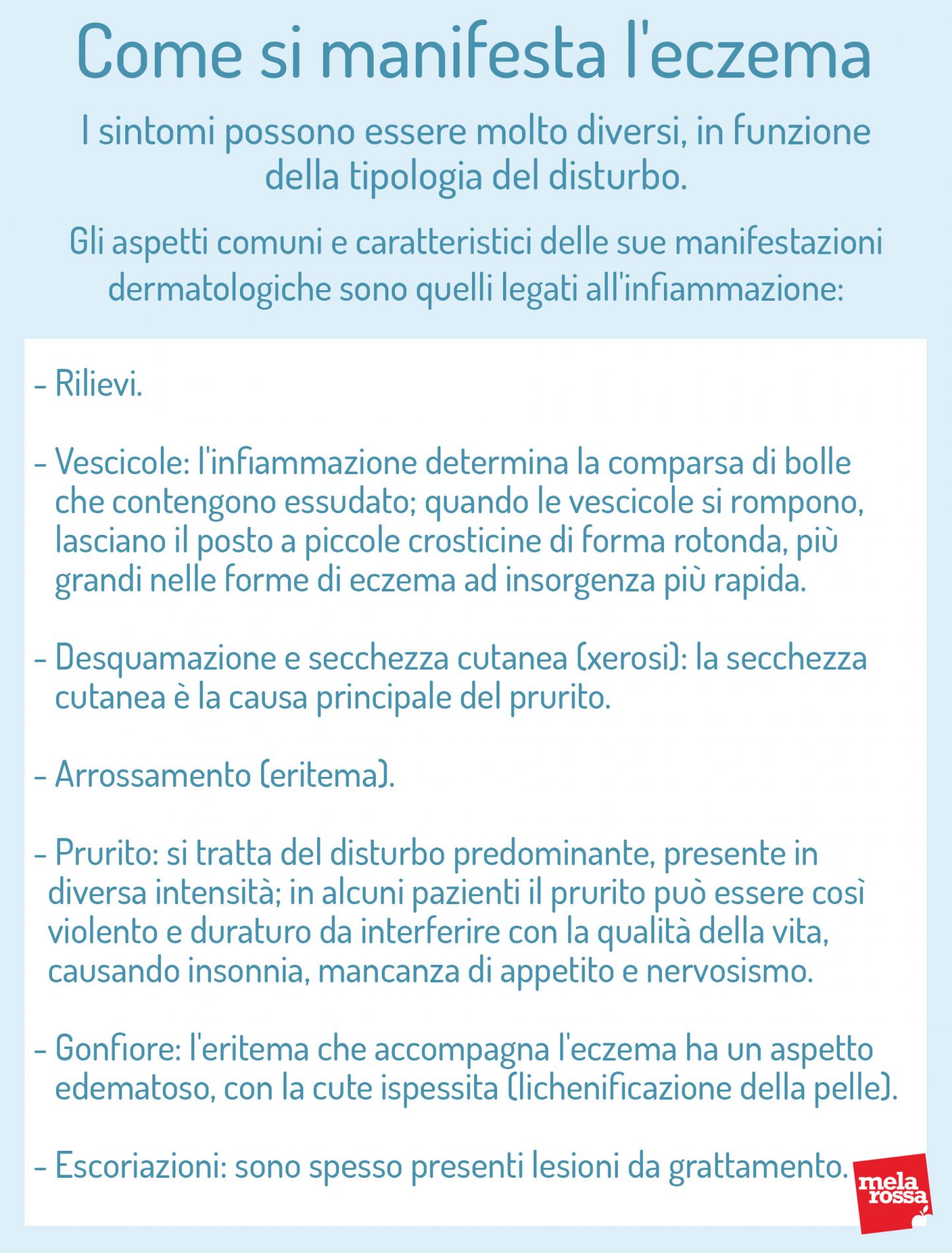 eczema: come si manifesta 