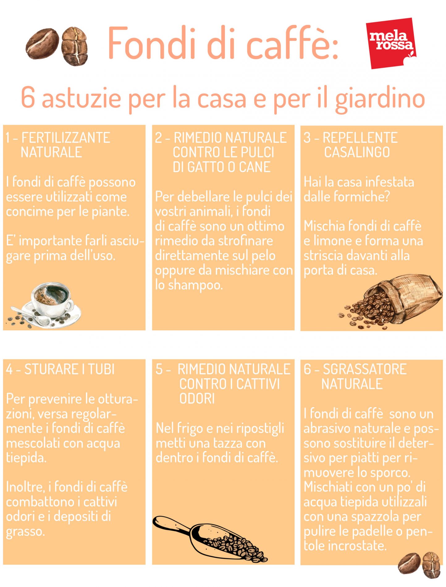 Ricette per pulire casa con i fondi di caffé