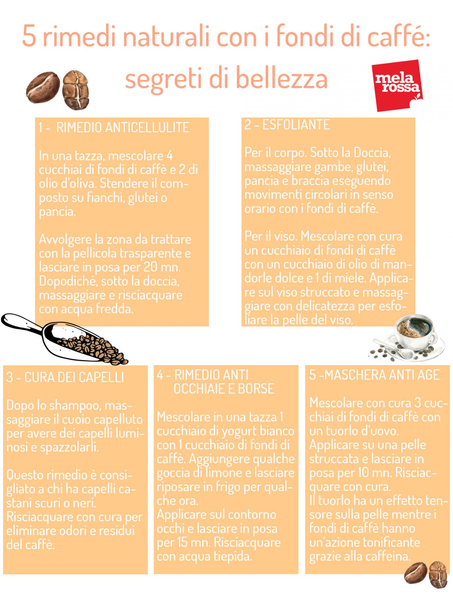 Ricette di bellezza con i fondi di caffè