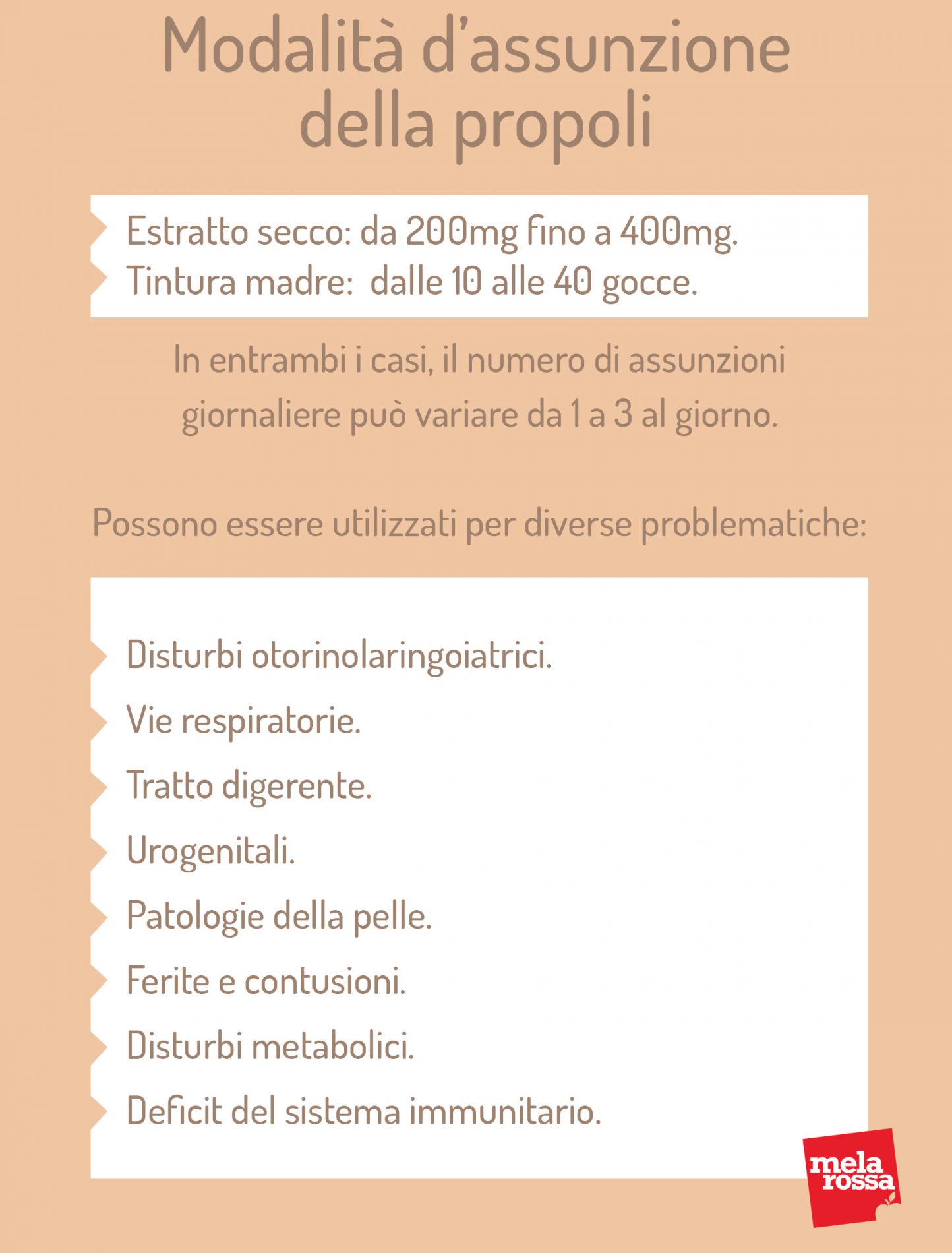 Modalità d'assunzione della propoli