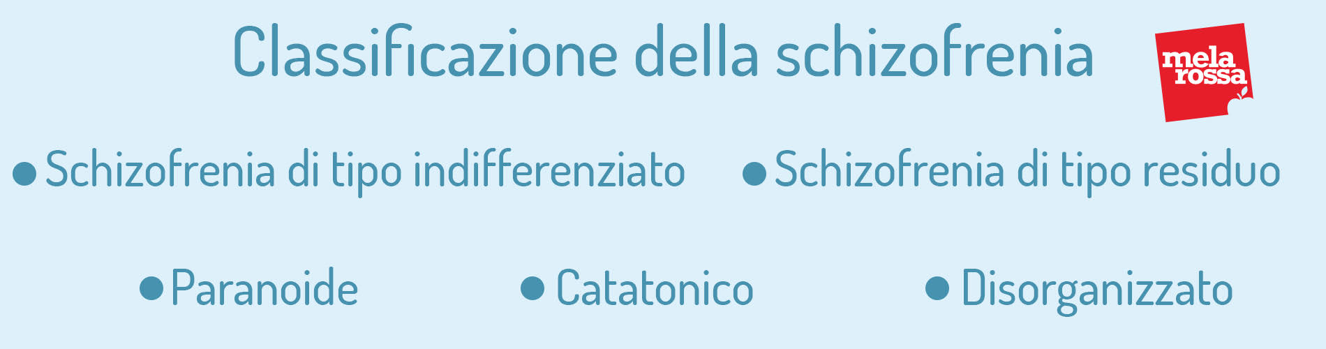 Schizofrenia: classificazione 