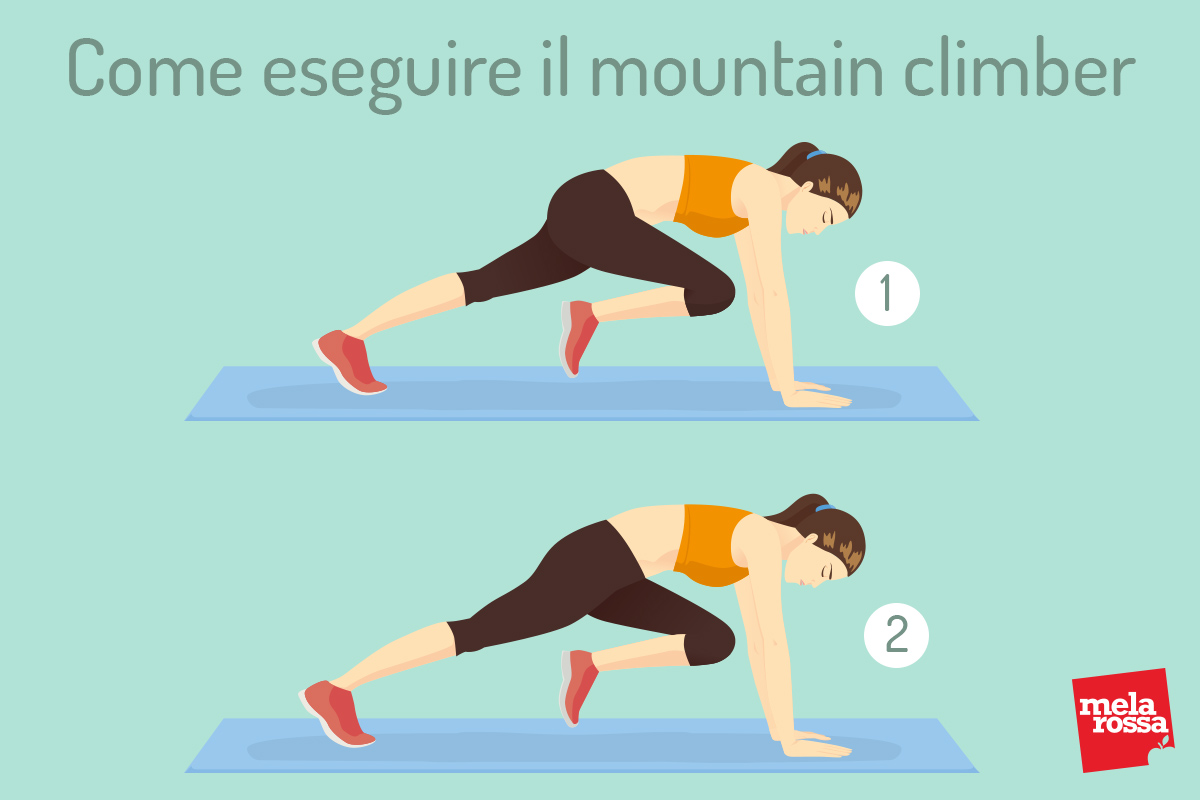 tabata: come eseguire il mountain climber