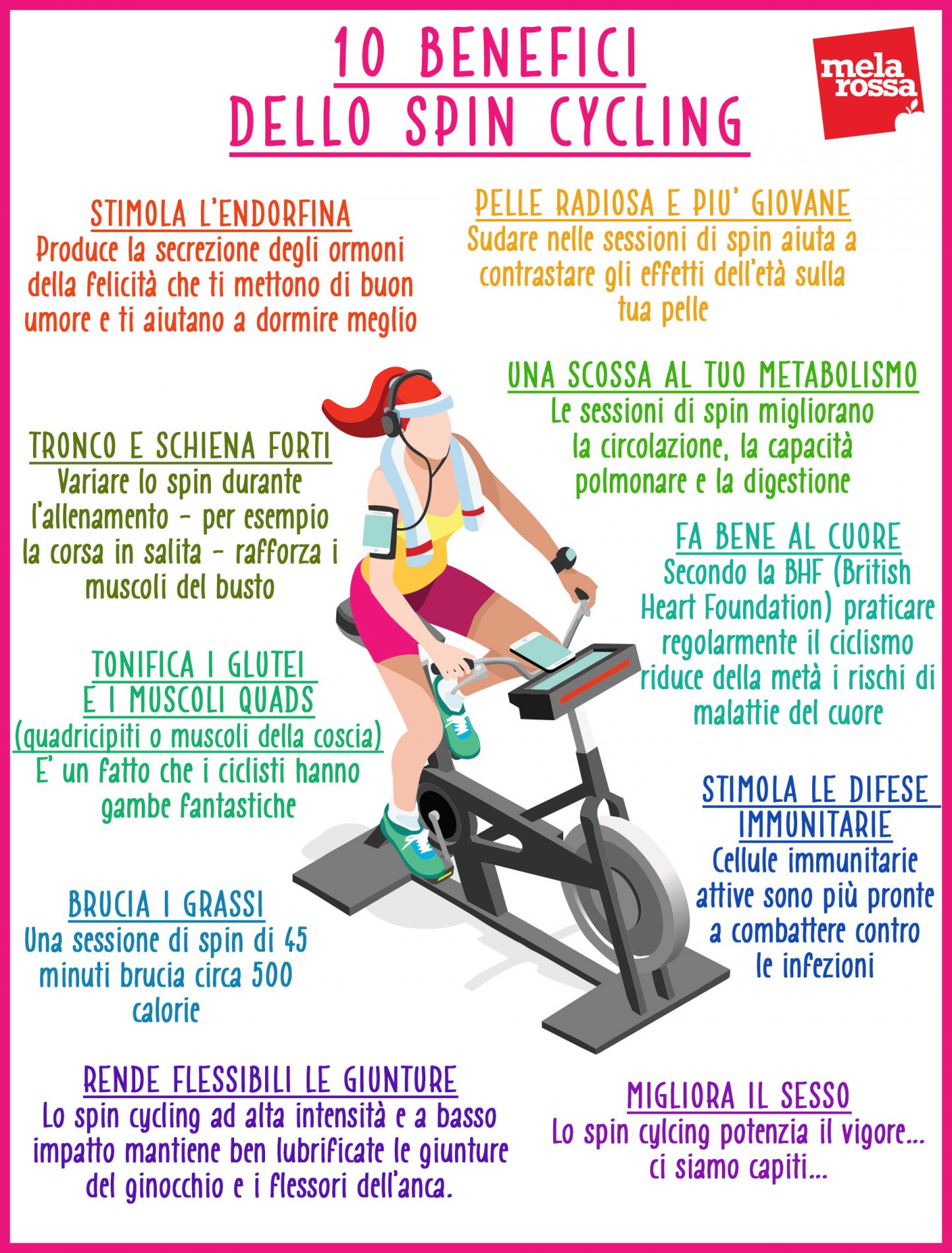 benefici dello spinning