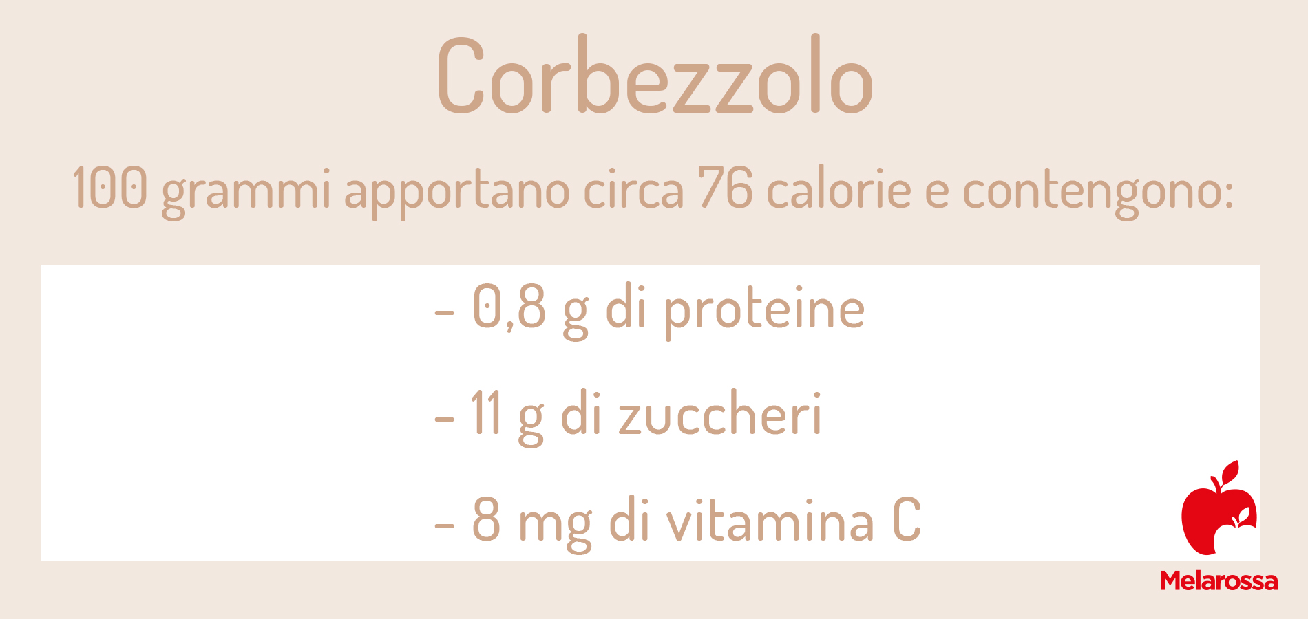 corbezzolo: valori nutrizionali