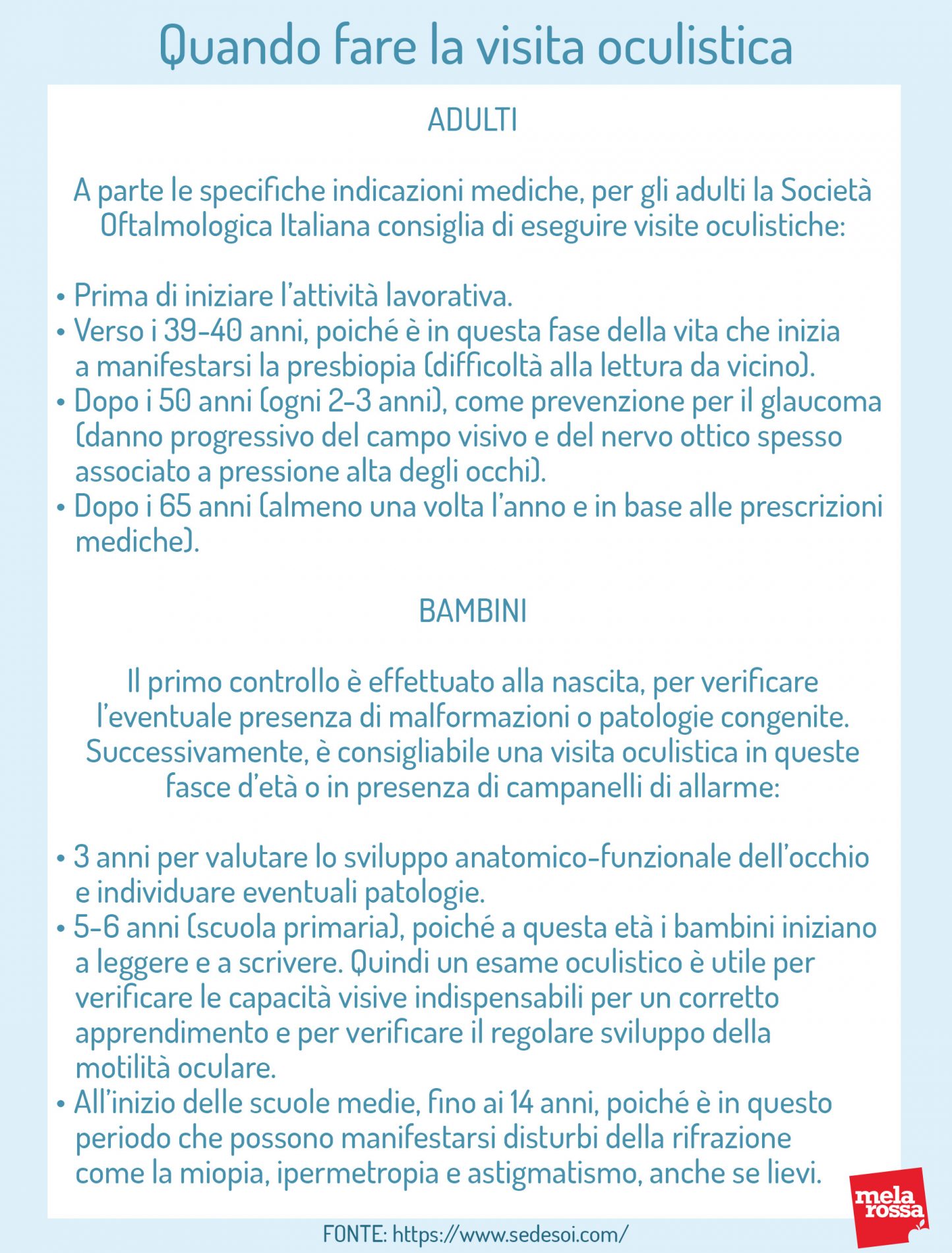 Quando fare la visita oculistica: adulti e bambini