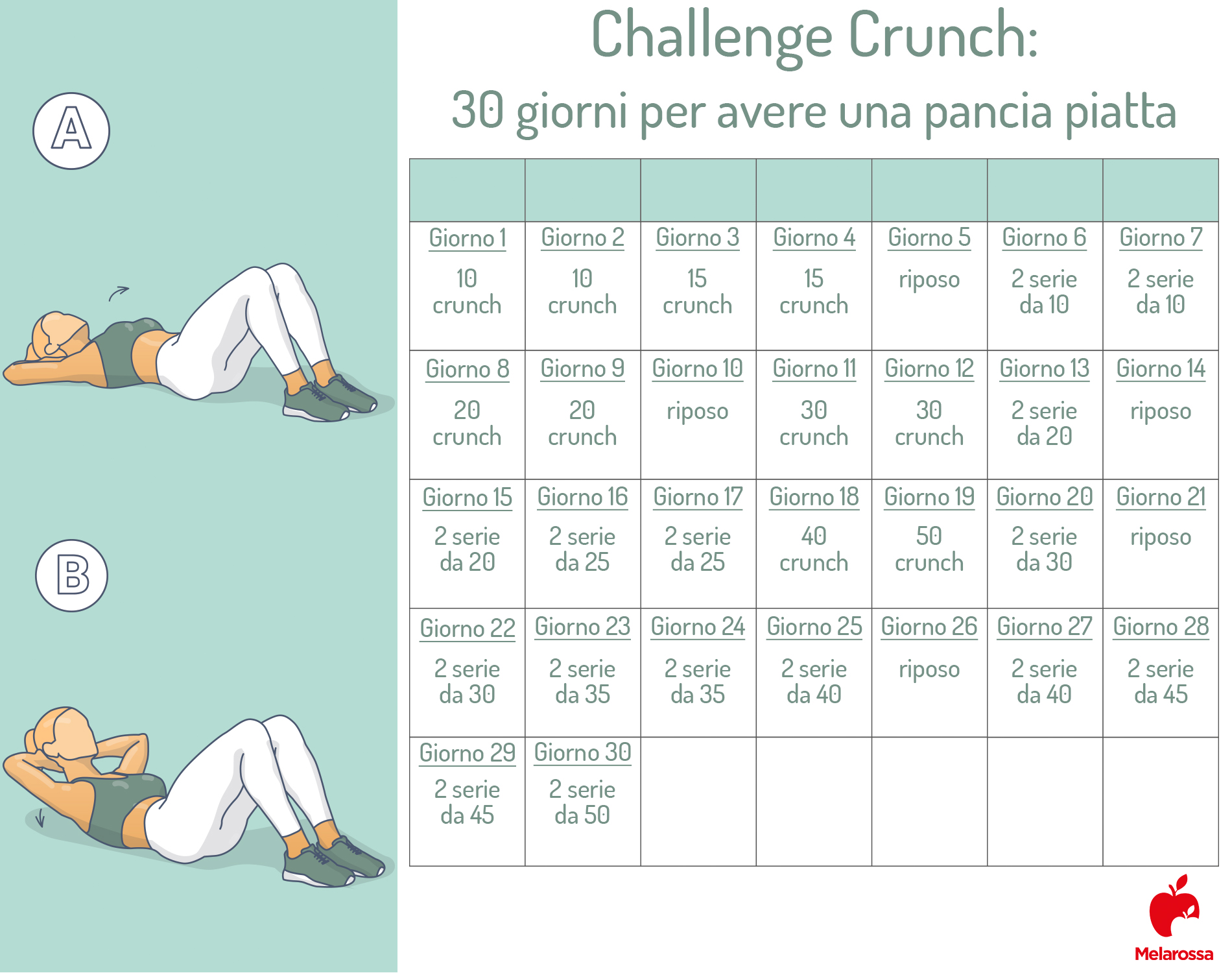 challenge crunch 