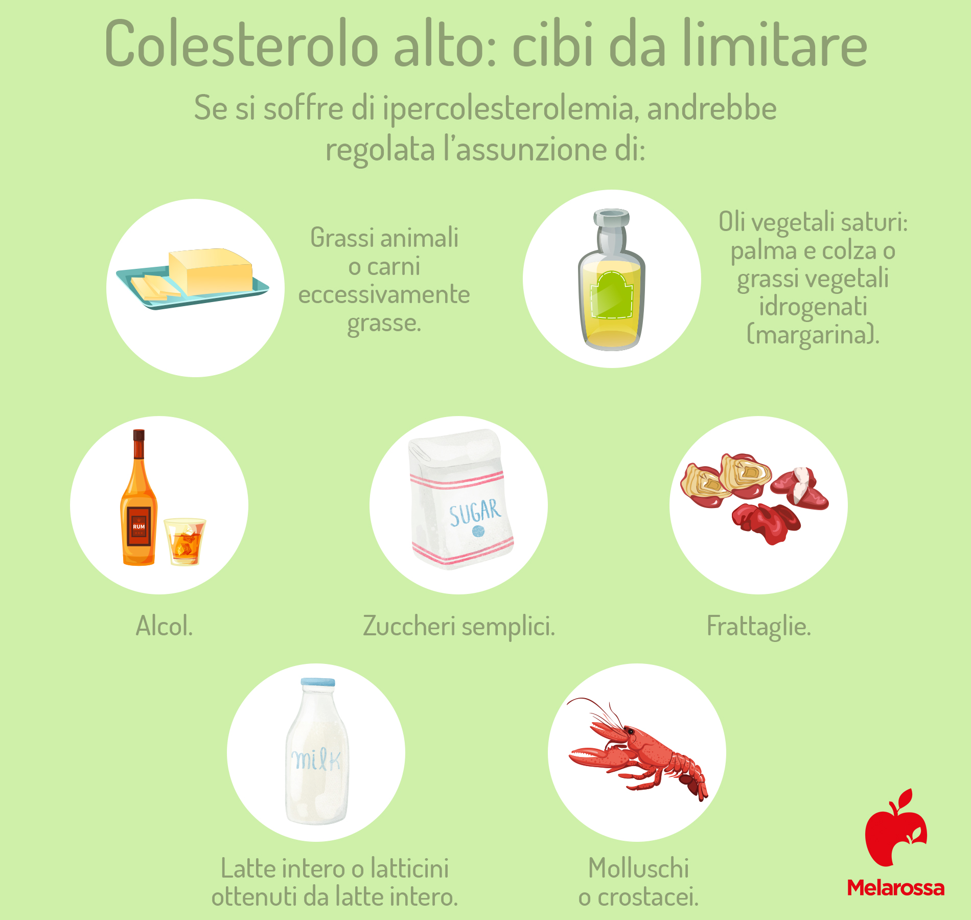 dieta per colesterolo alto: cibi da limitare 