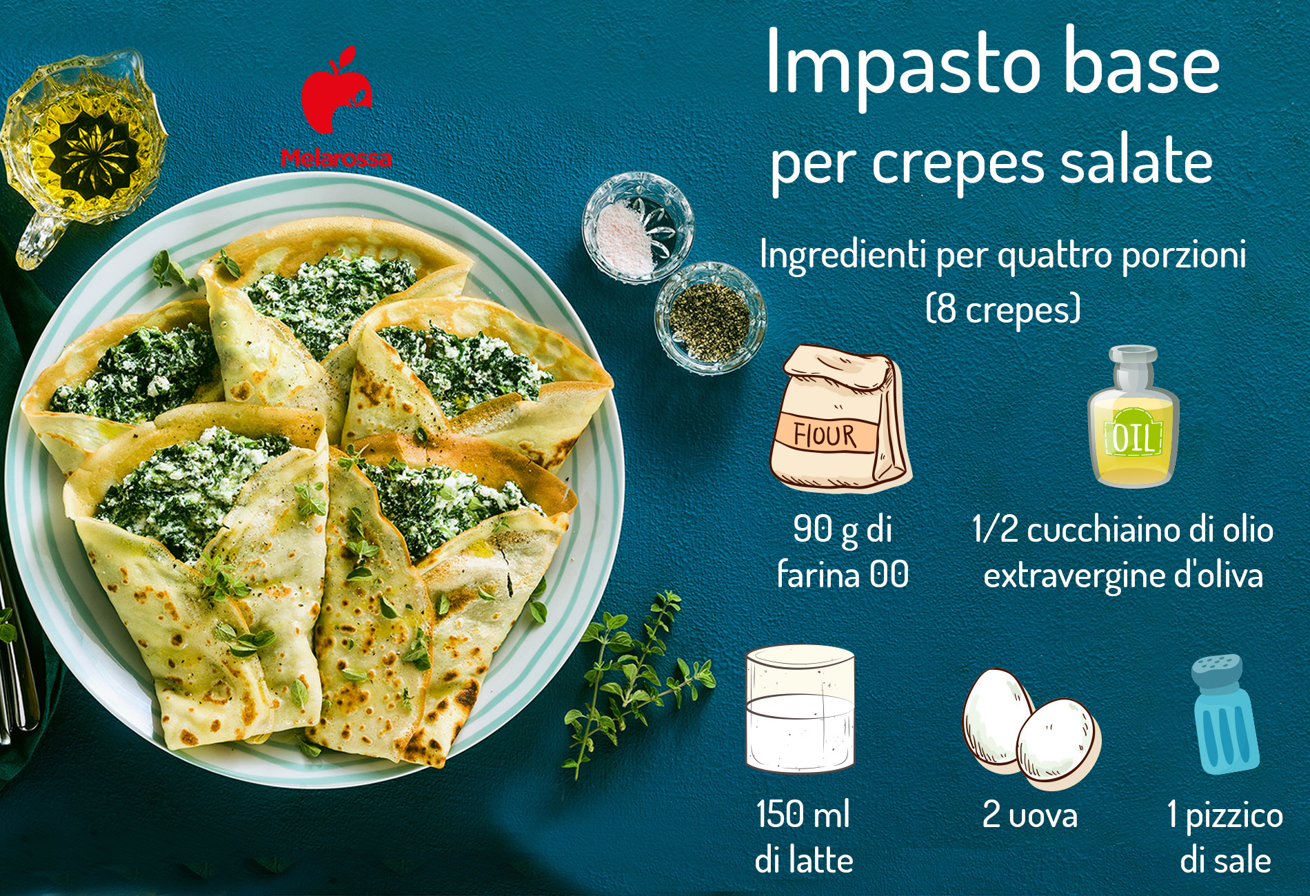 impasto base crepes salate