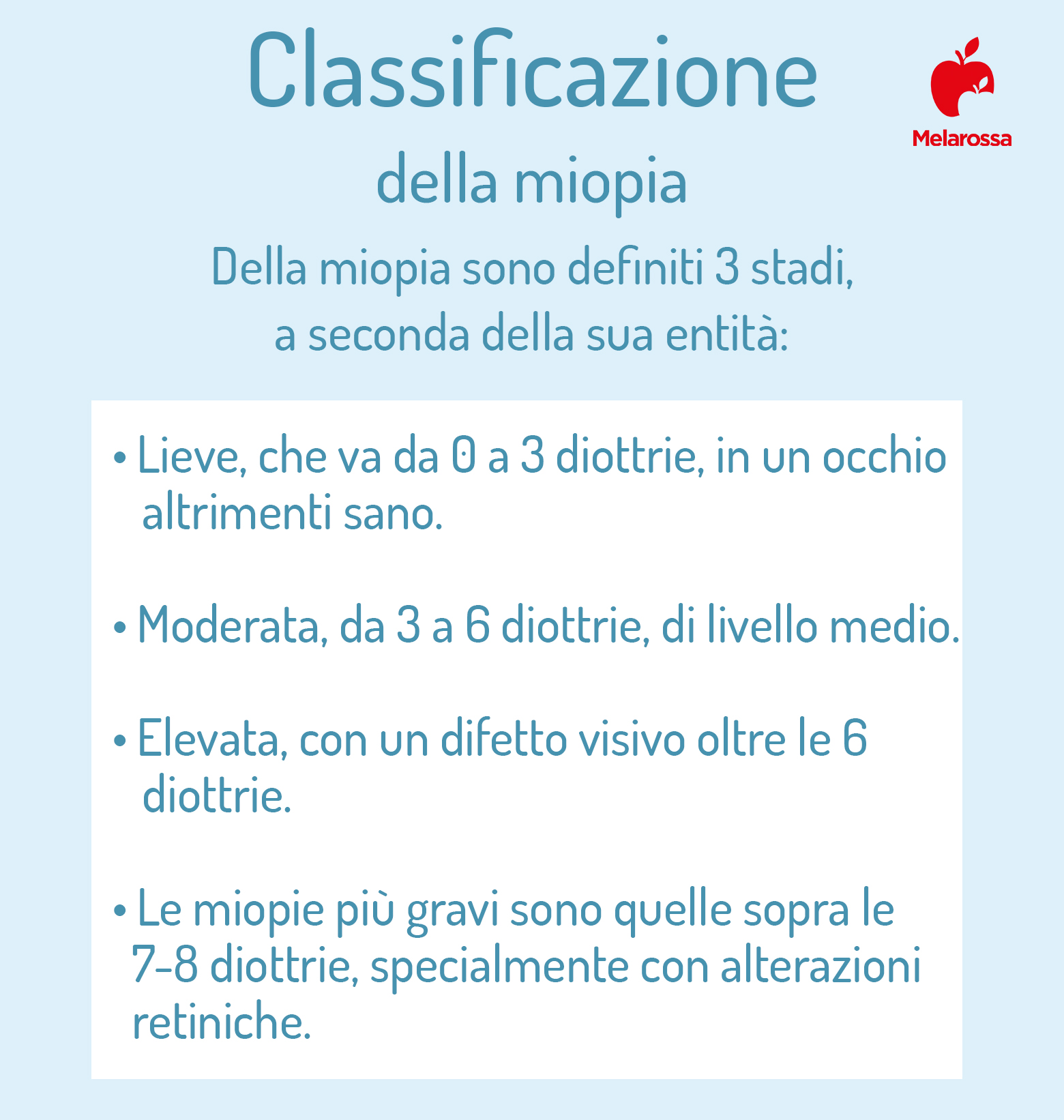 miopia classificazione