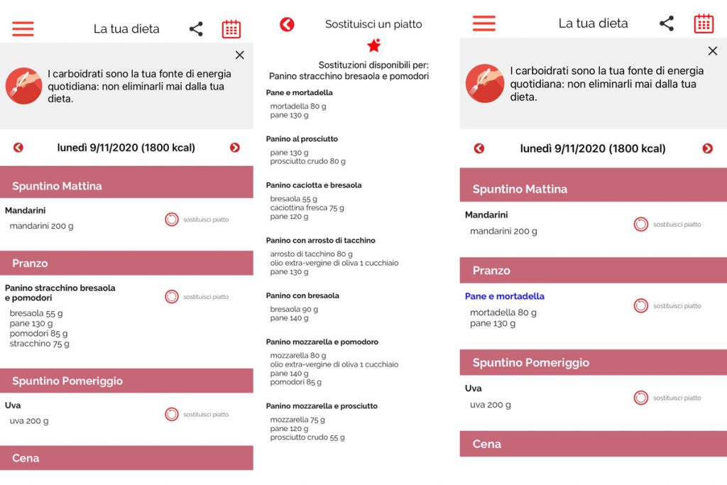 sostituzione dieta panino