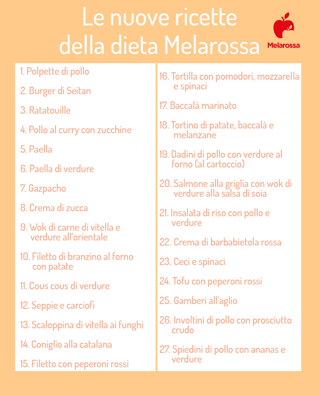 Le nuove ricette della dieta Melarossa
