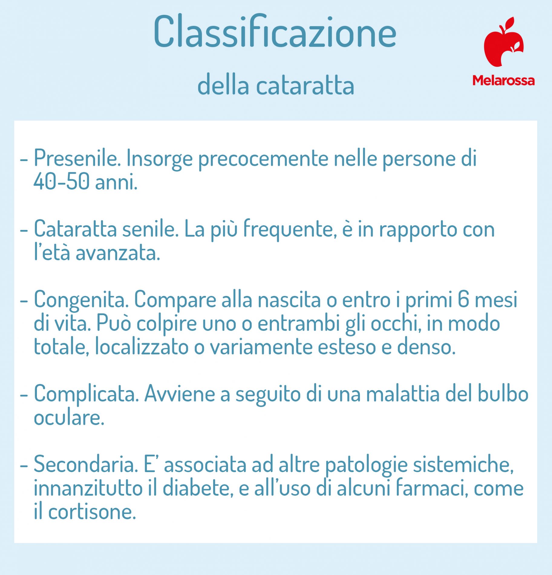 cataratta: classificazione