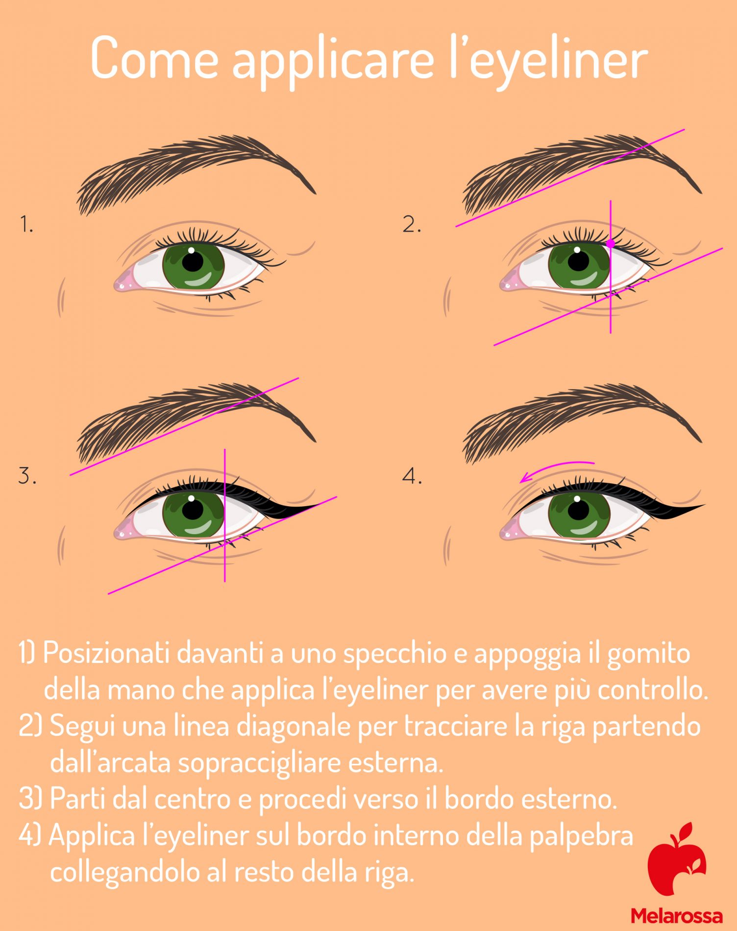 eyeliner-tutorial