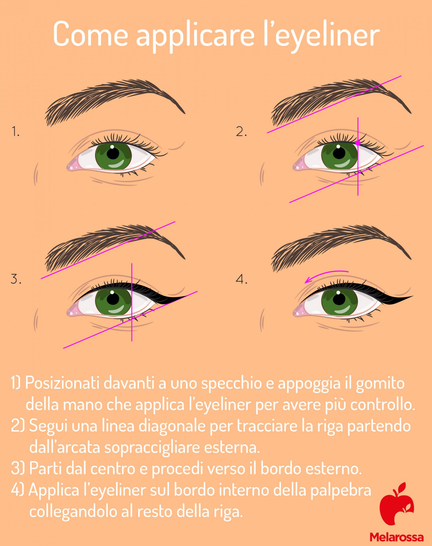 eyeliner-tutorial