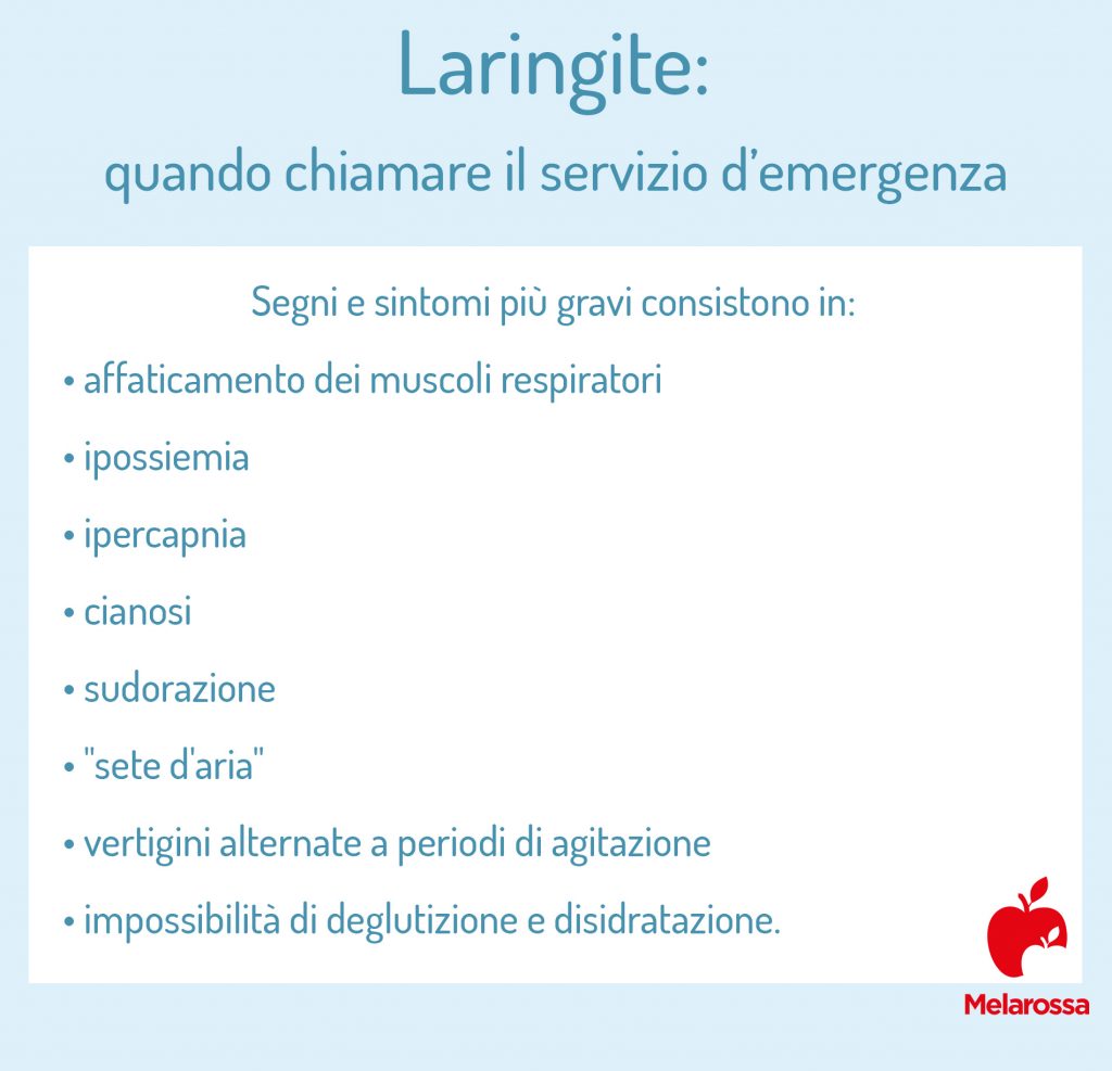 laringite: quando chiamare il 118