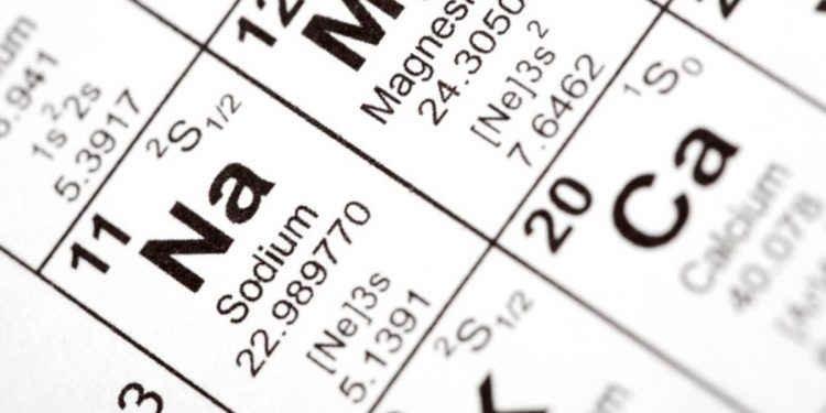Una tavola periodica con indicato il simbolo del sodio