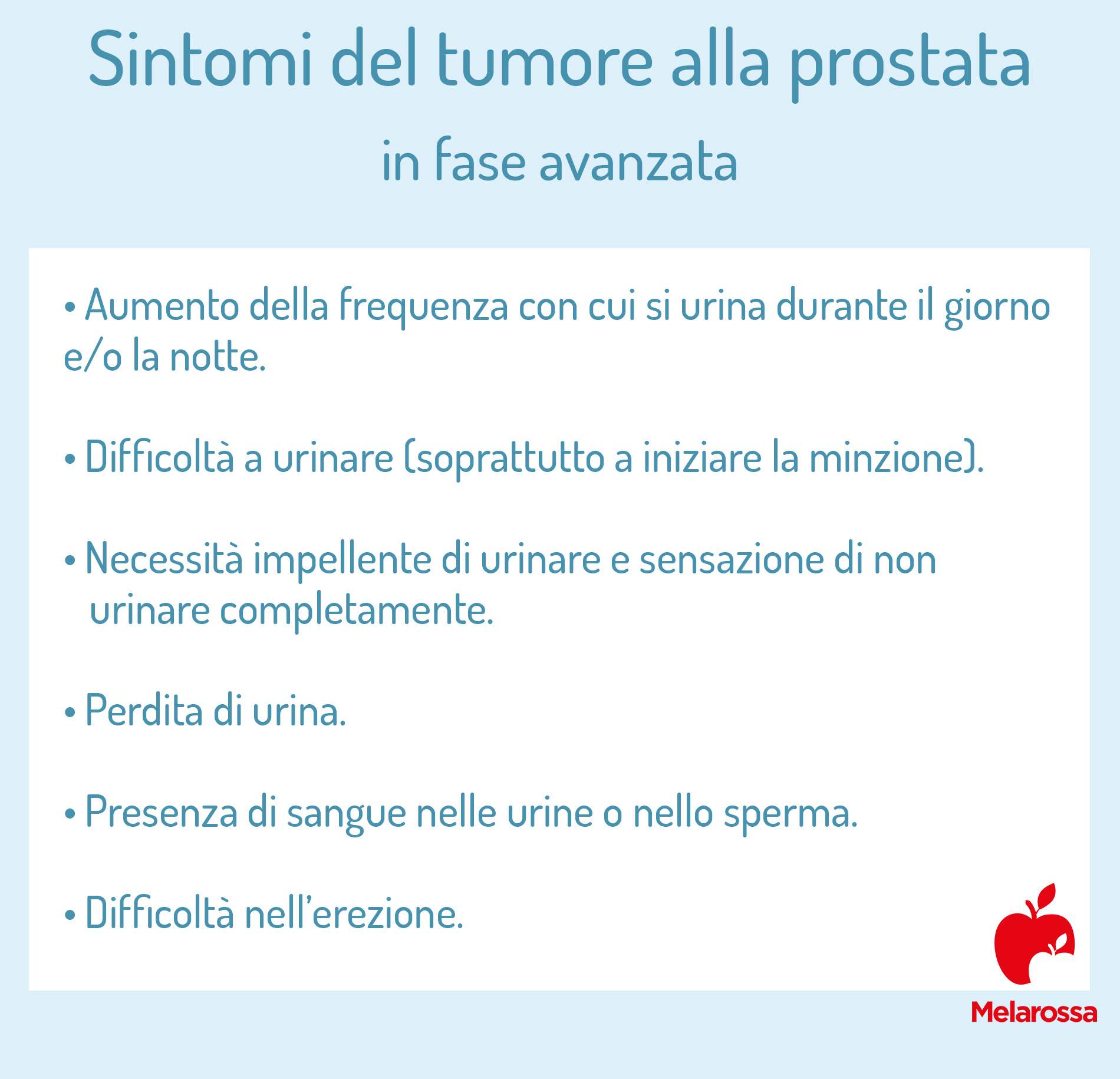 tumore alla prostata: sintomi