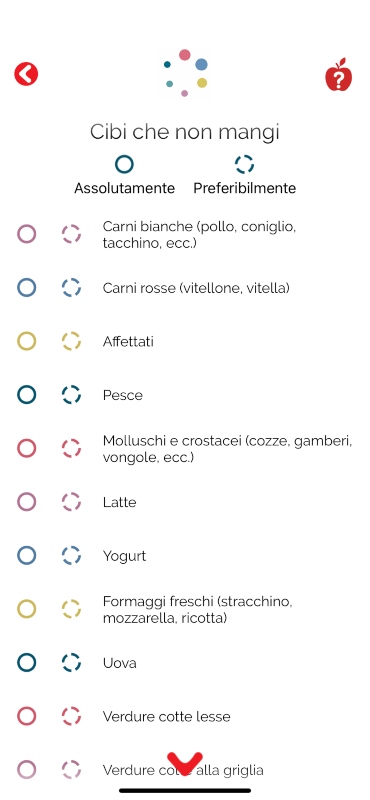 App Melarossa: come dimagrire- Escludi i cibi che non mangi.