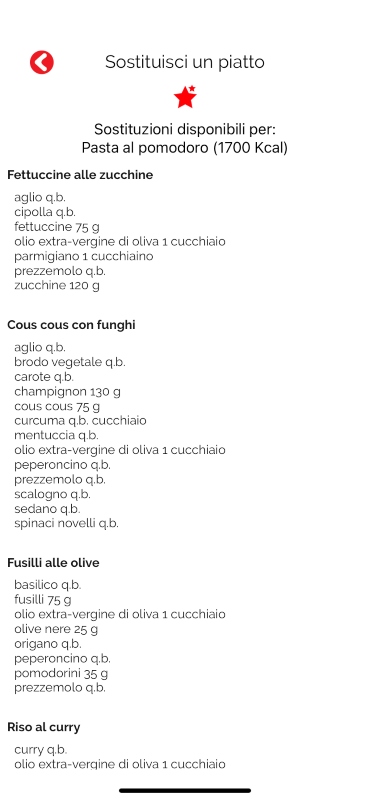 App Melarossa: sostituisci i piatti della tua dieta.