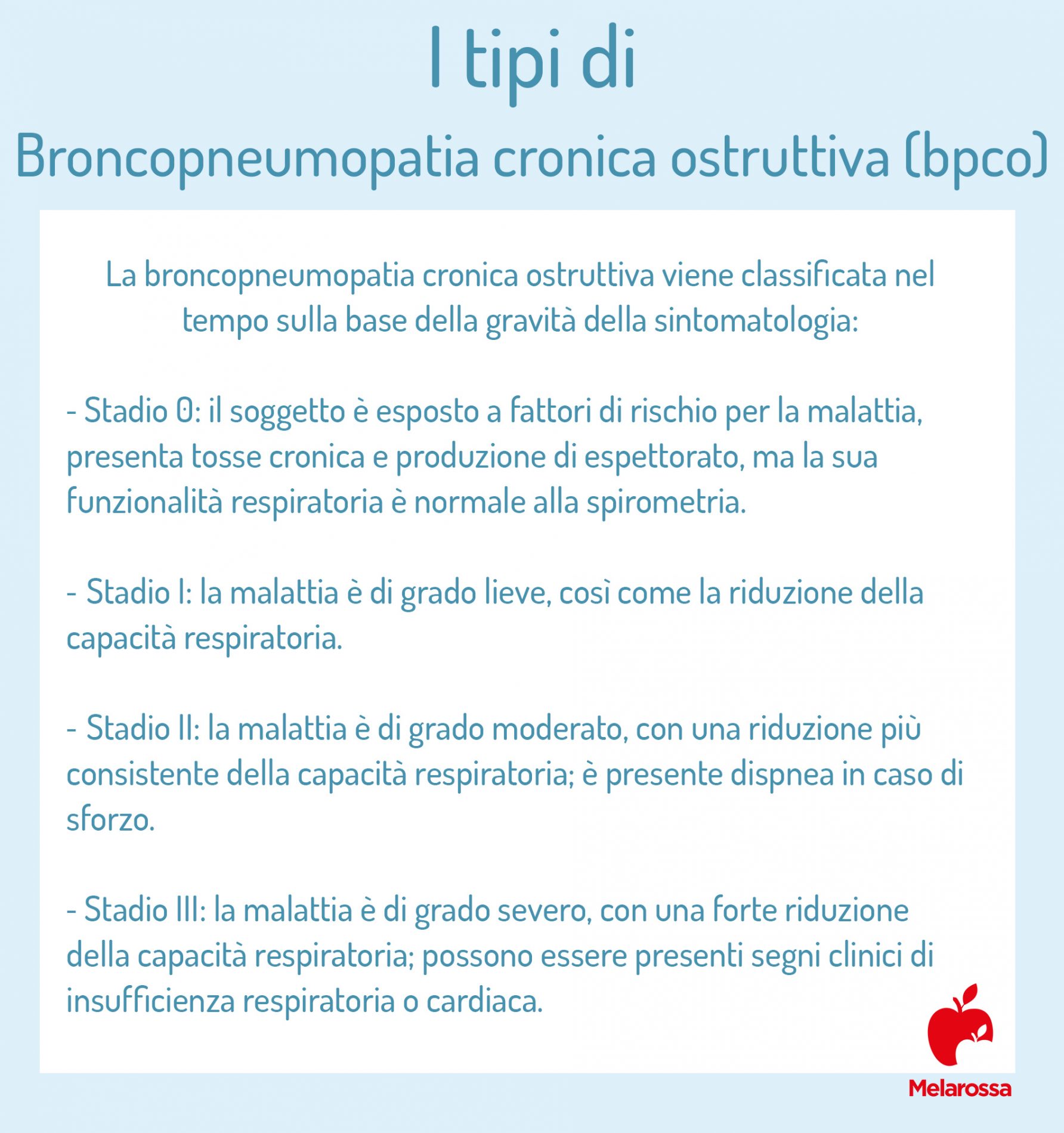 Broncopneumopatia cronica ostruttiva: tipi 
