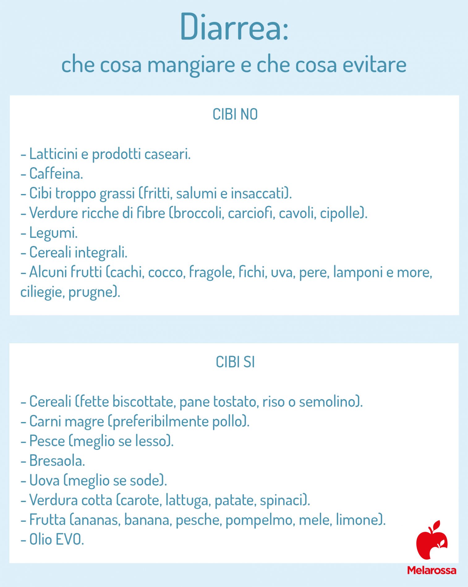 diarrea: cosa mangiare e cosa non mangiare 
