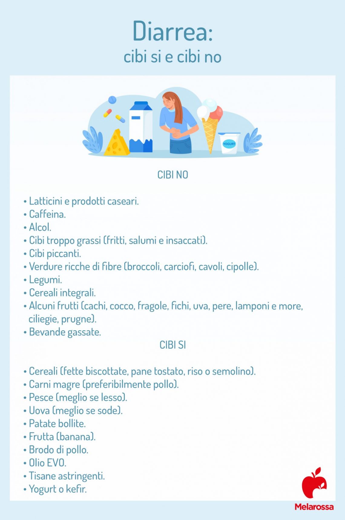 Diarrea cos'è, cause, sintomi, cure e perché viene