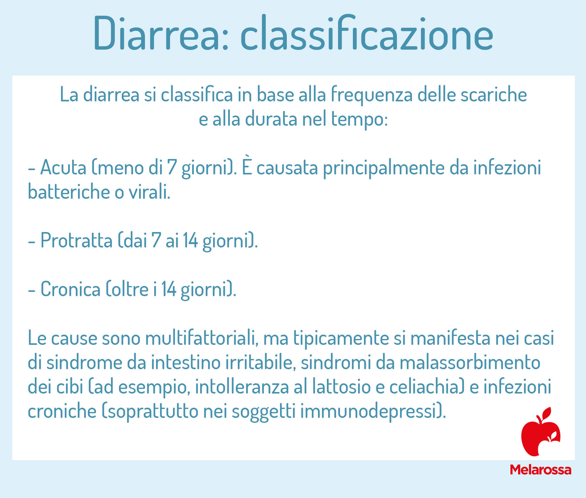 diarrea: classificazione 