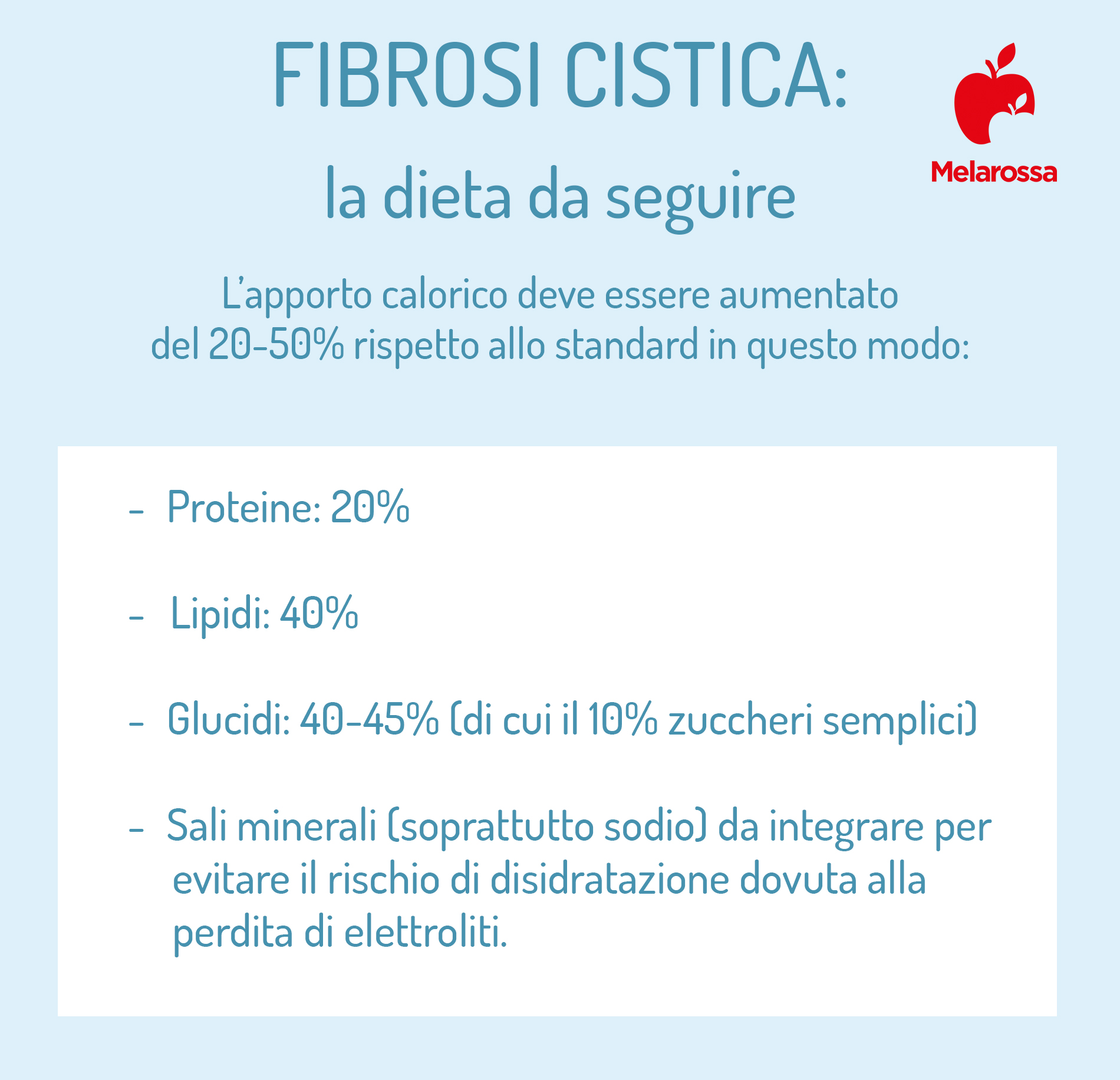 fibrosi cistica: dieta 