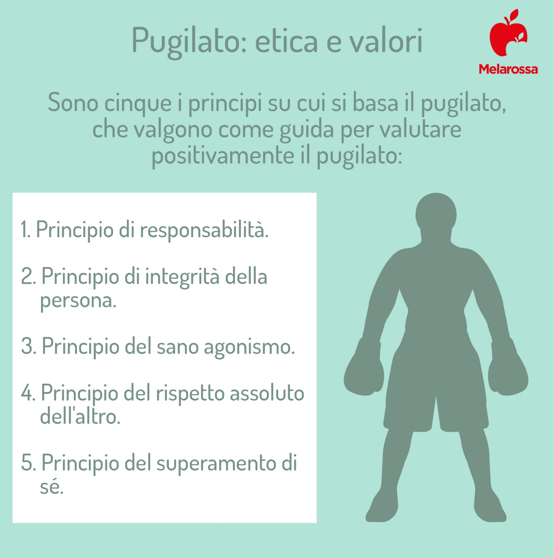 pugilato: etica e valori