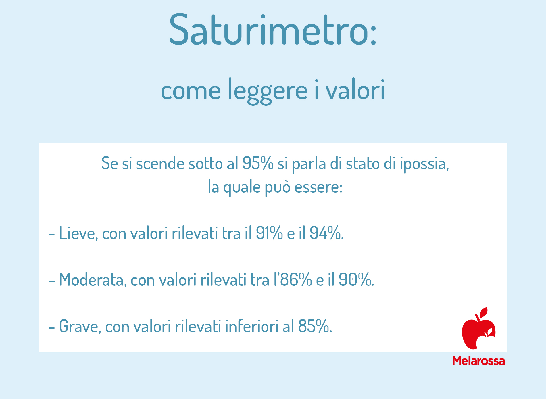 saturimetro: valori