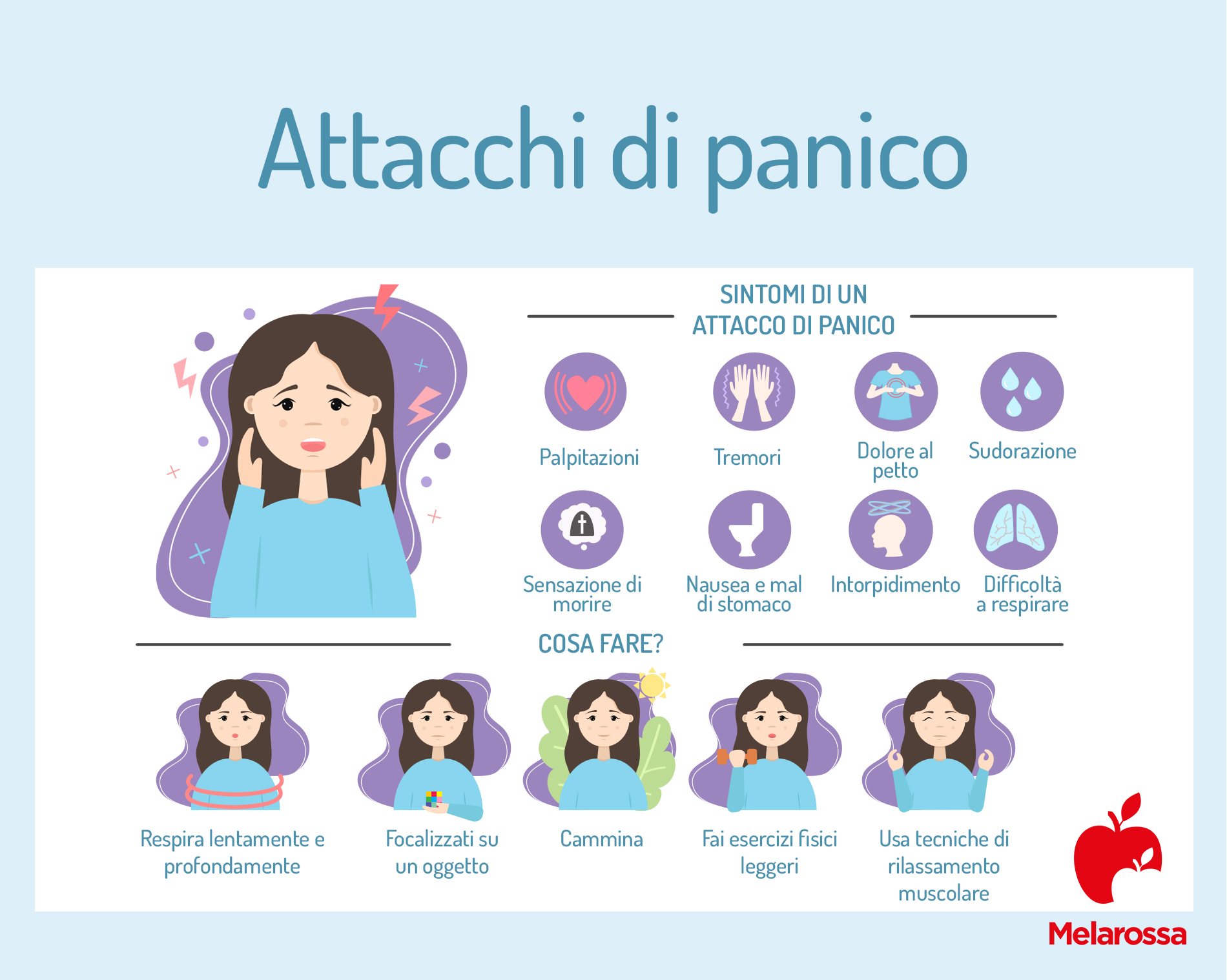 attacchi di panico: sintomi