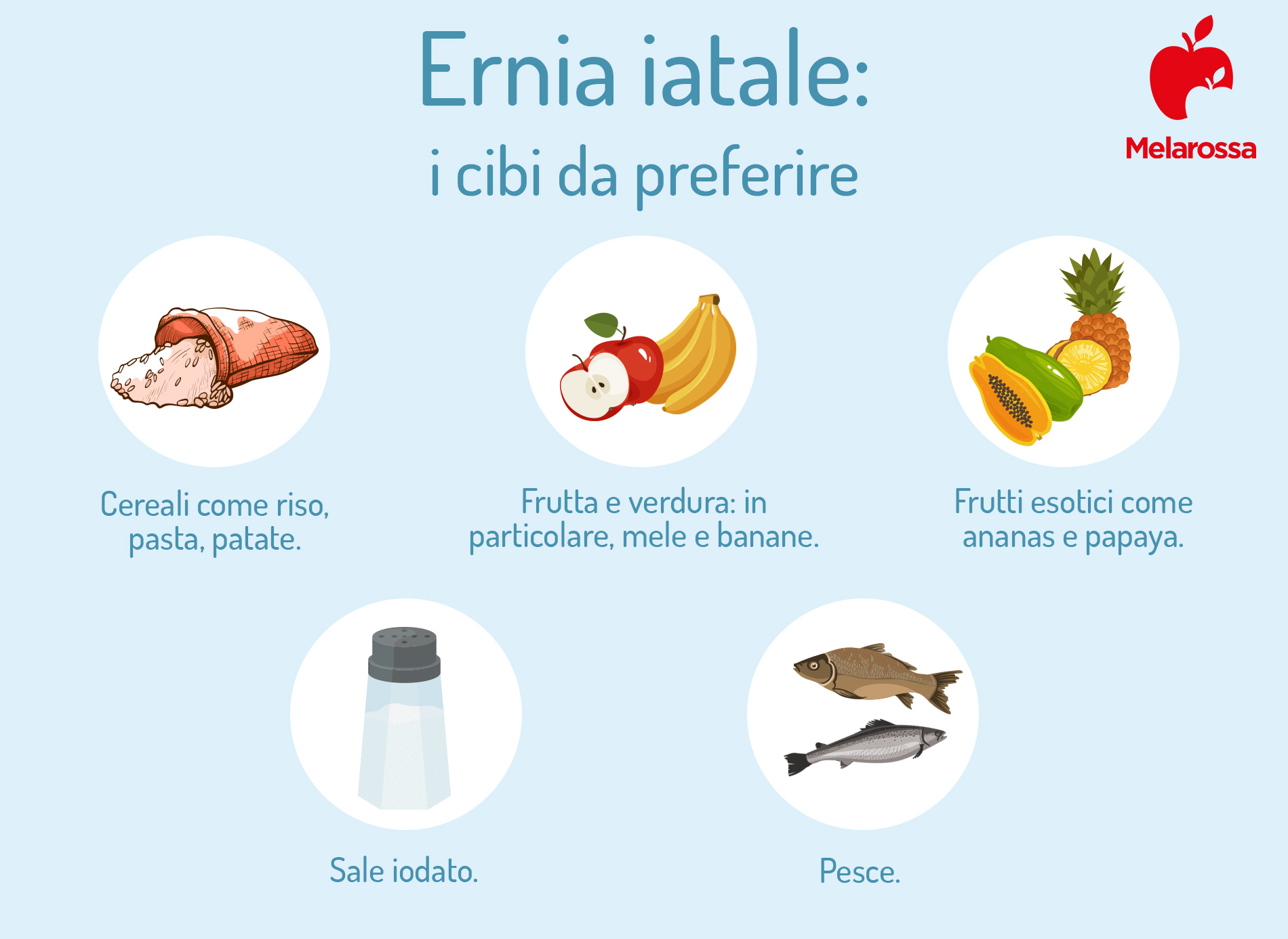 ernia iatale: cibi da preferire