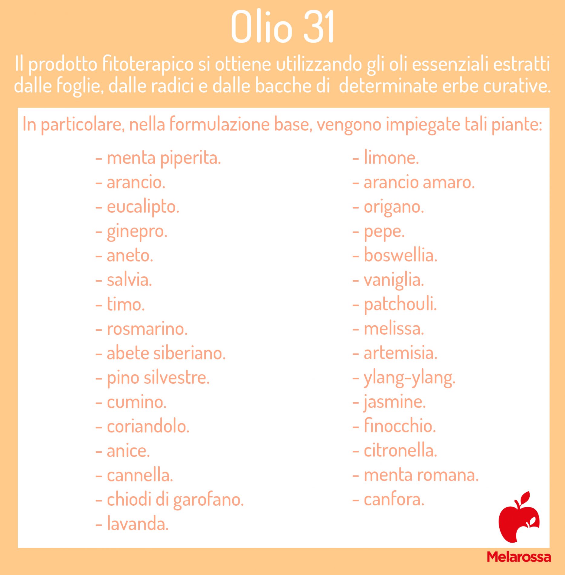 olio 31: erbe 