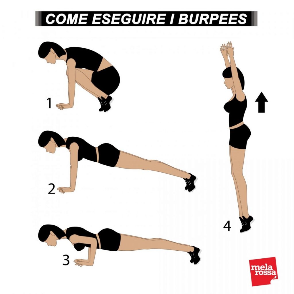 skip burpees