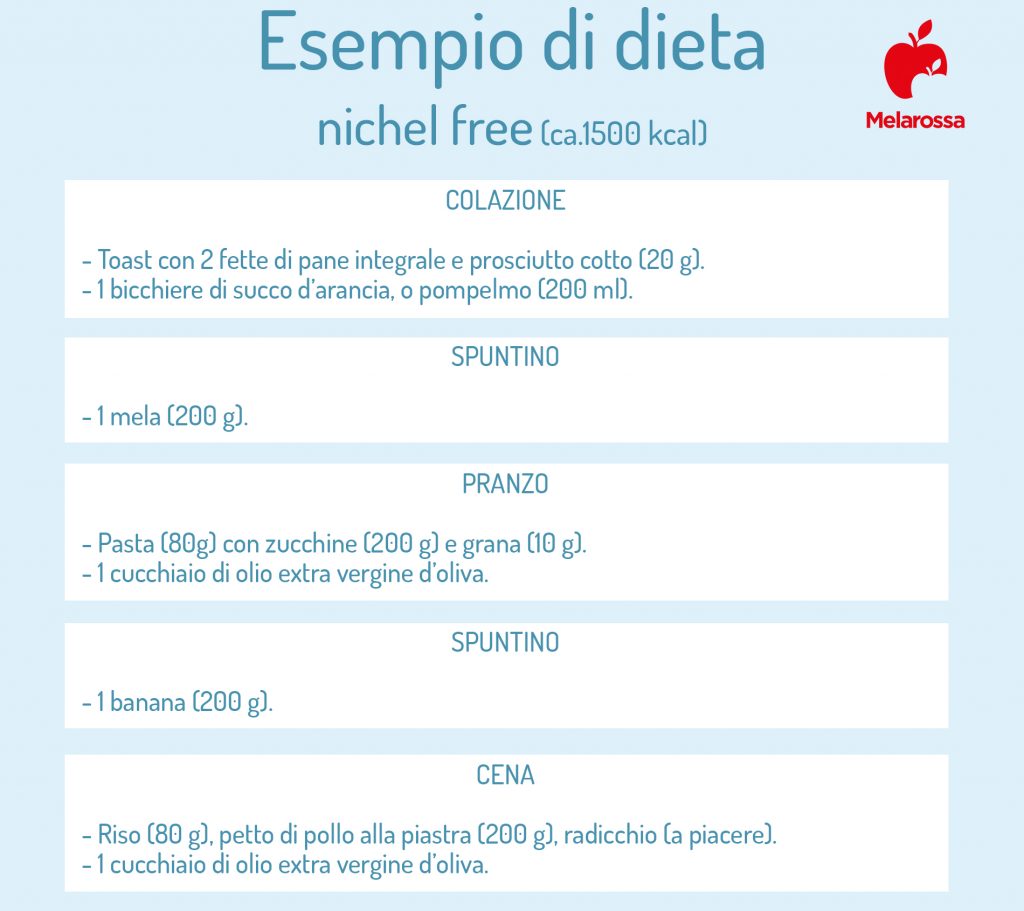 allergia al nichel esempio di menu