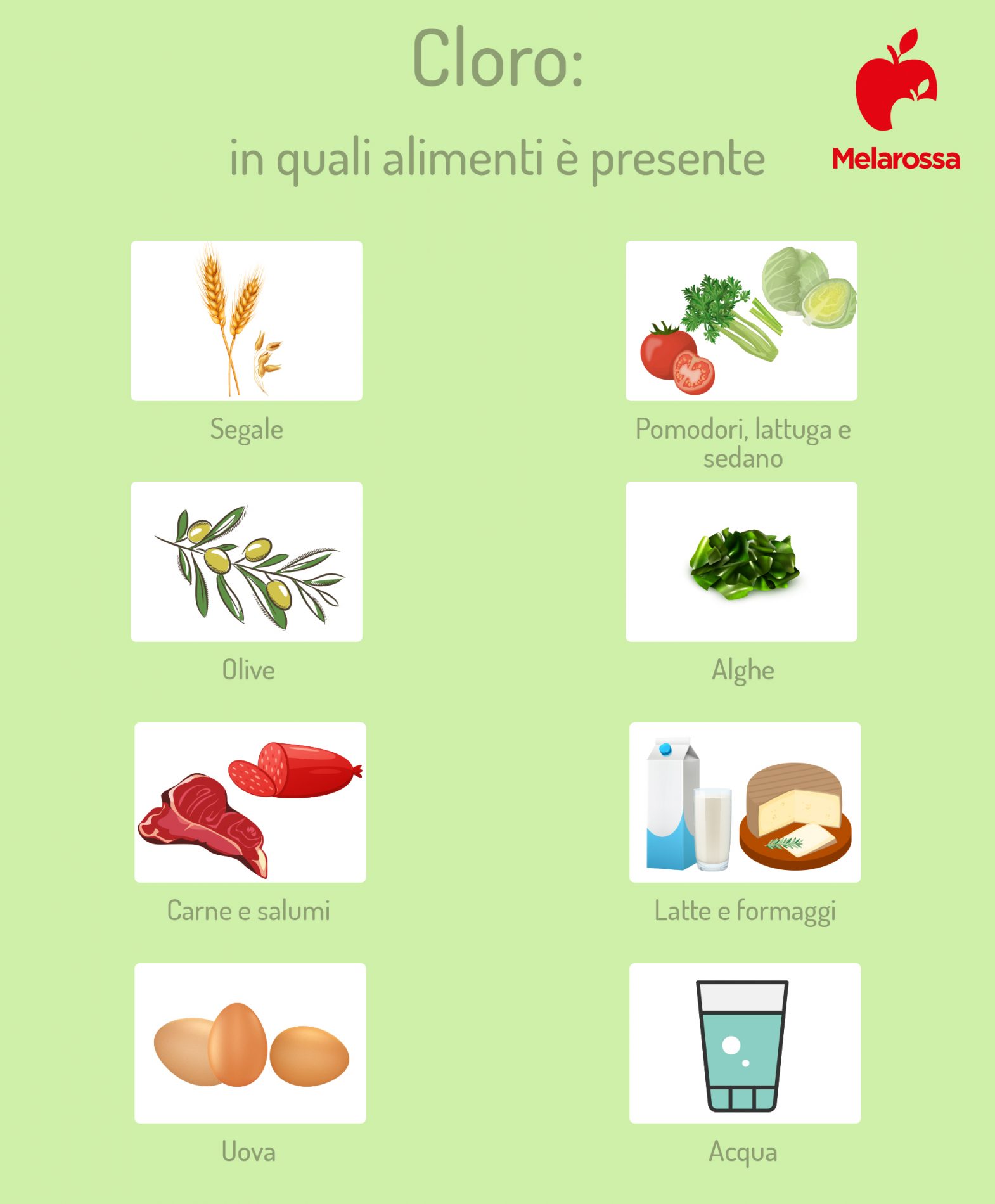 cloro: alimenti 