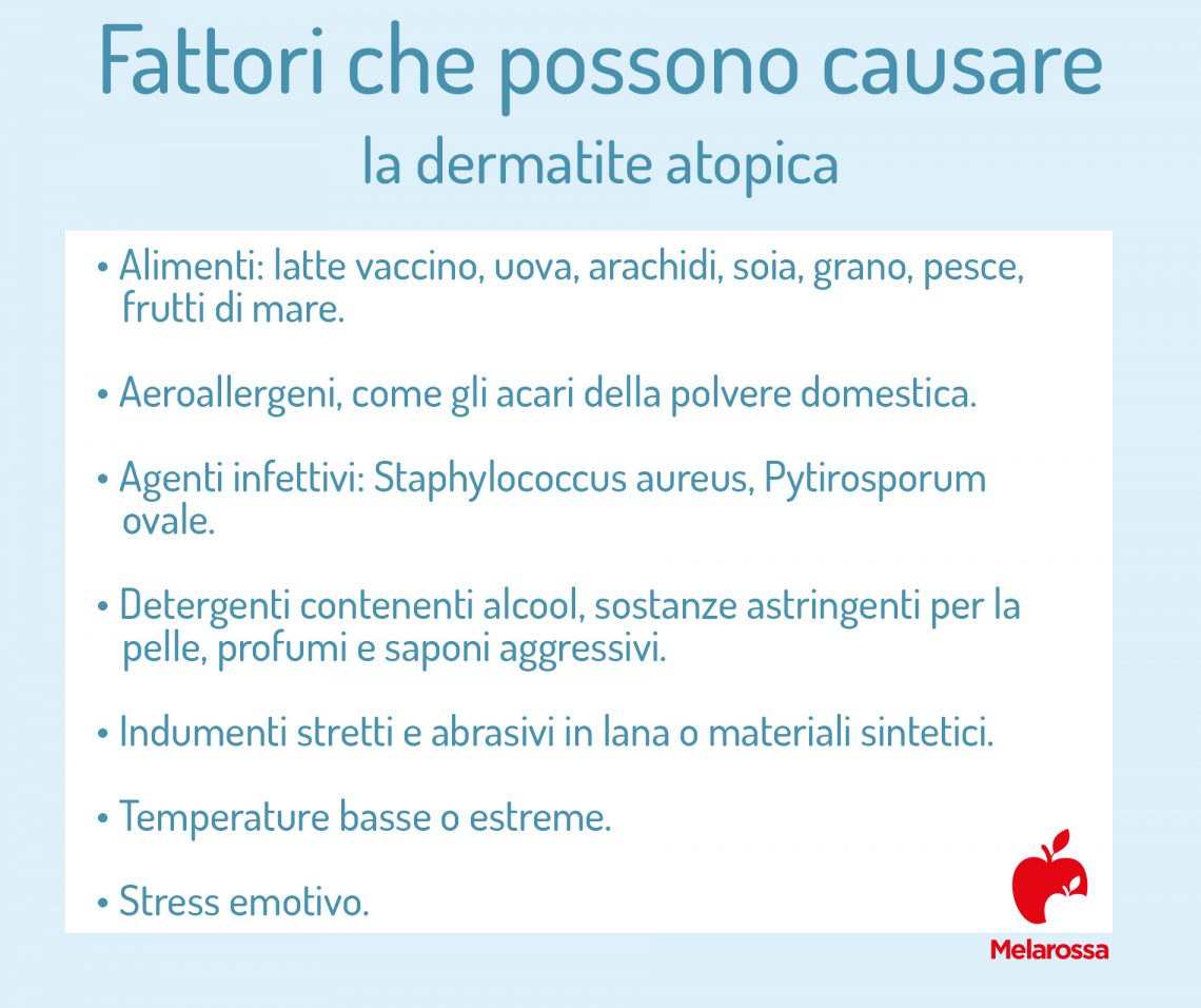 Dermatite atopica : cos’è, cause, sintomi, diagnosi, trattamenti e rimedi