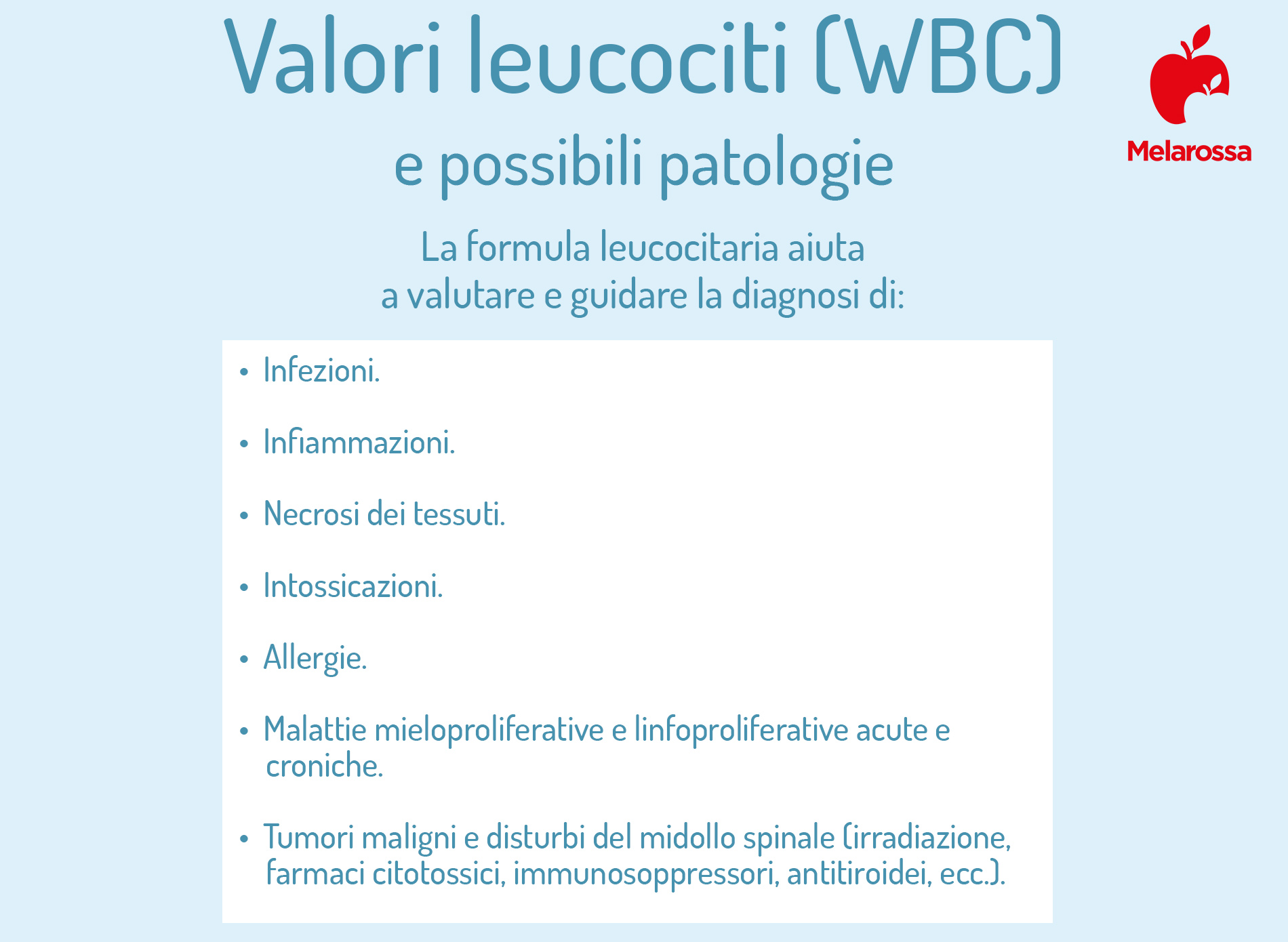 emocromo , valori leucociti e possibili patologie 