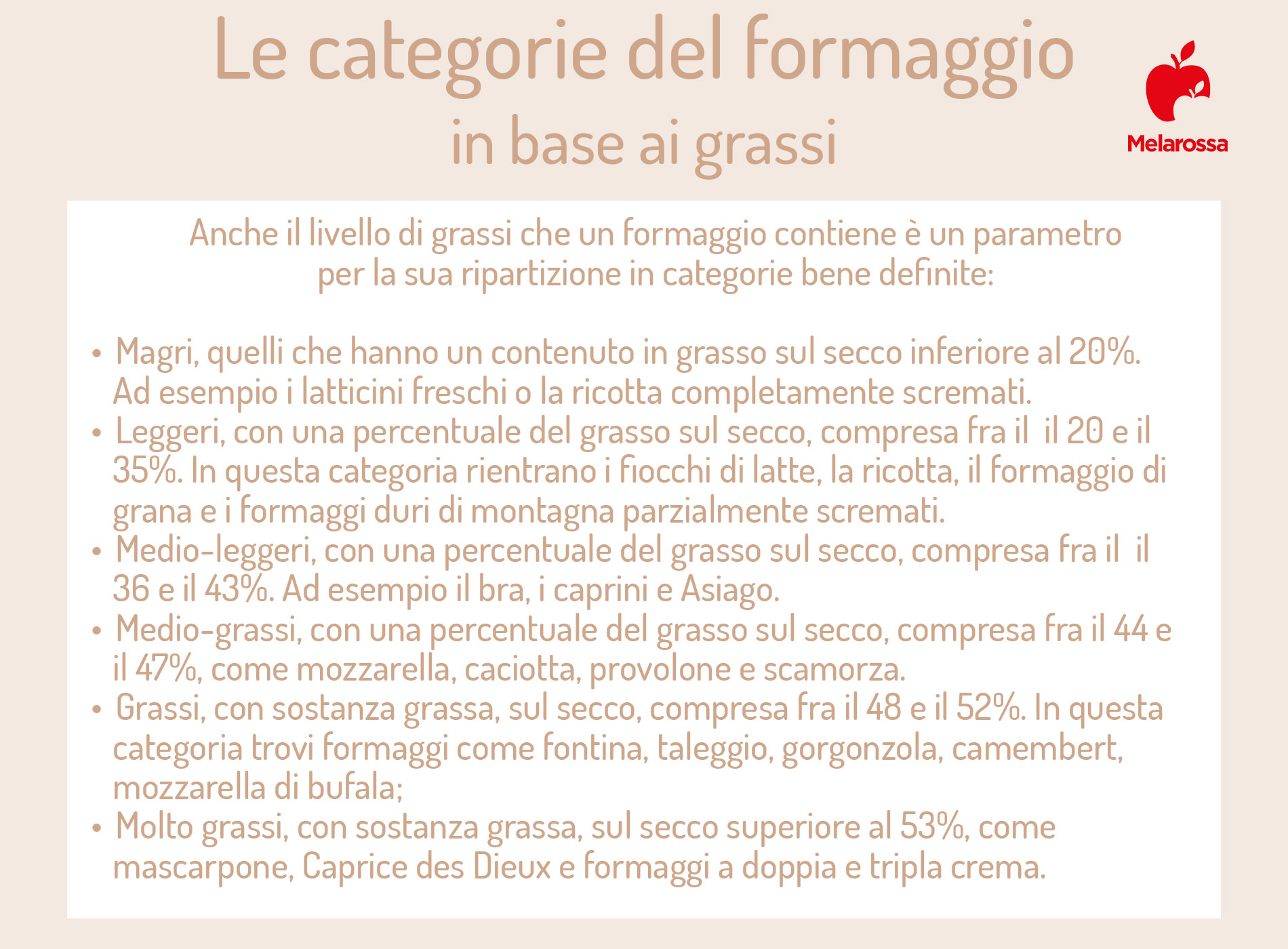 formaggi: grassi