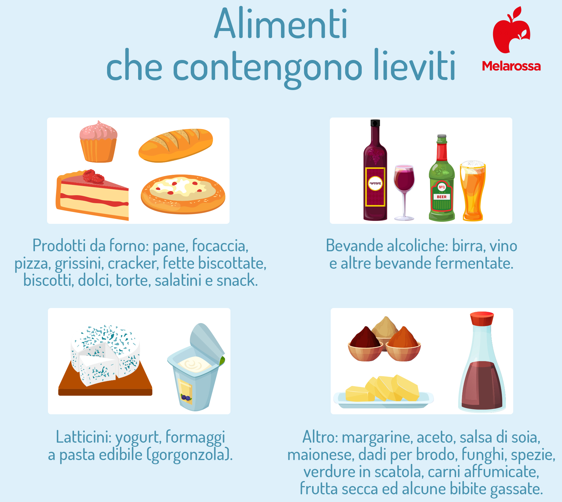 intolleranza al lievito: cibi da non mangiare