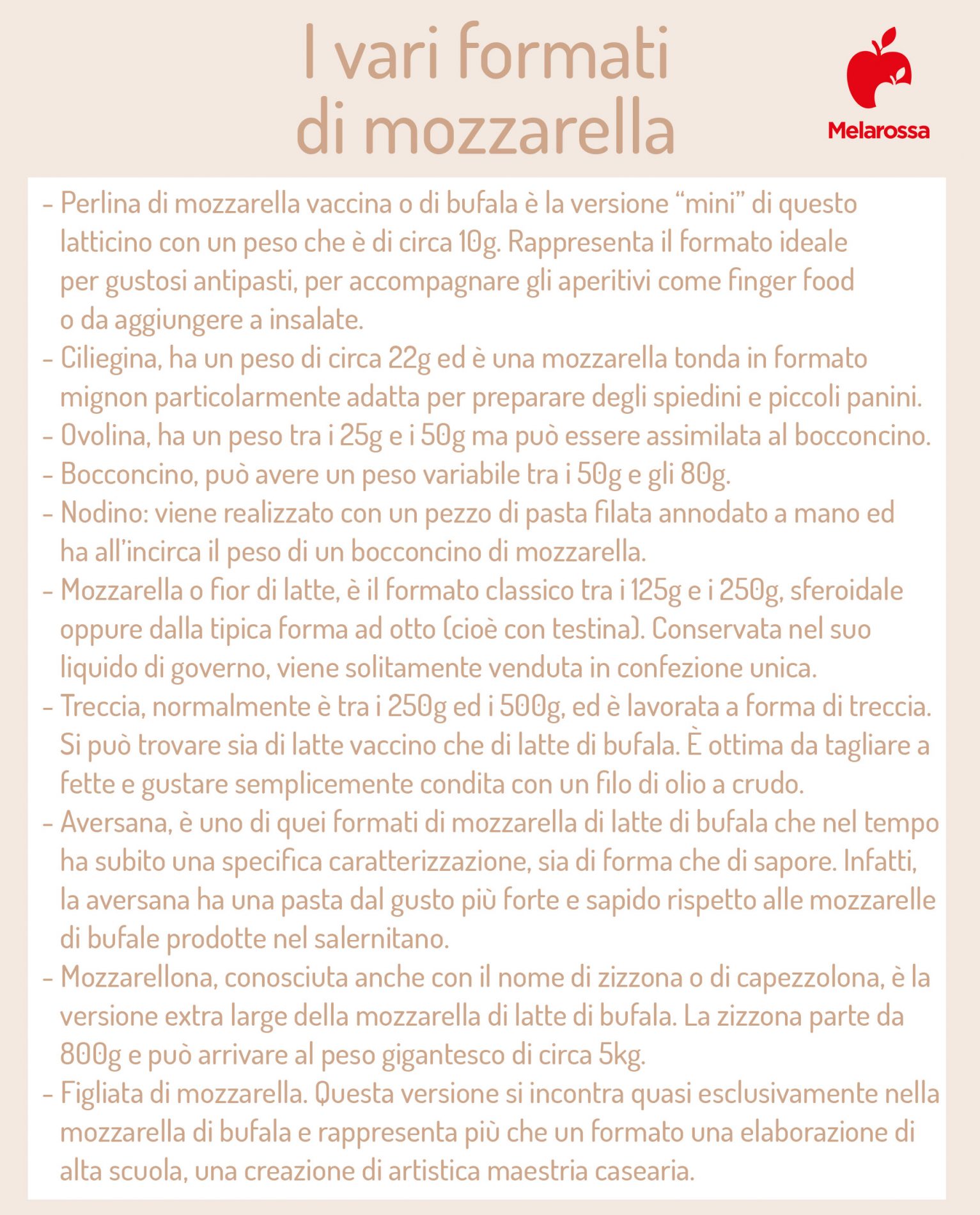 mozzarella formati e tipologia